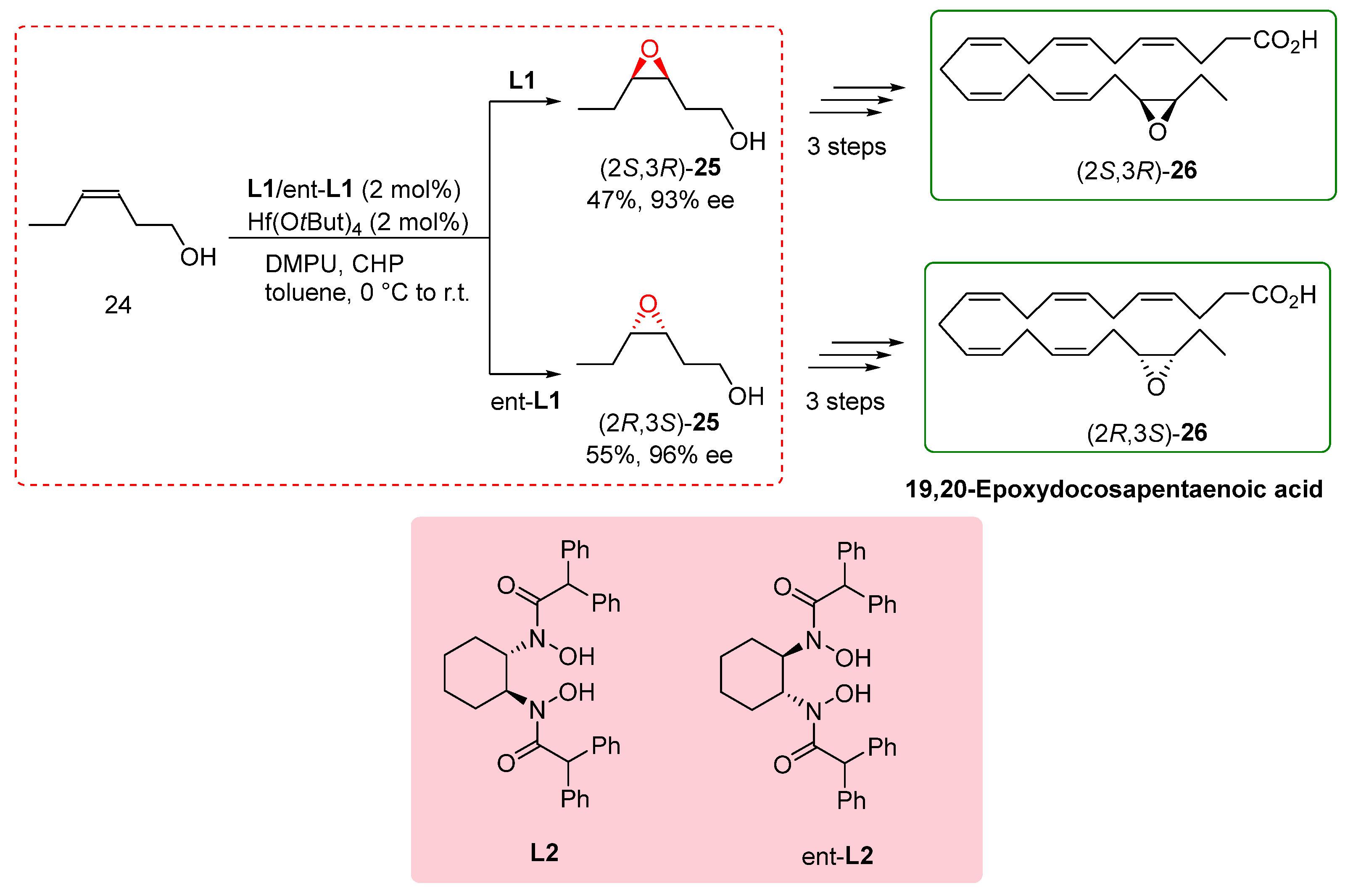 Preprints 87488 sch006