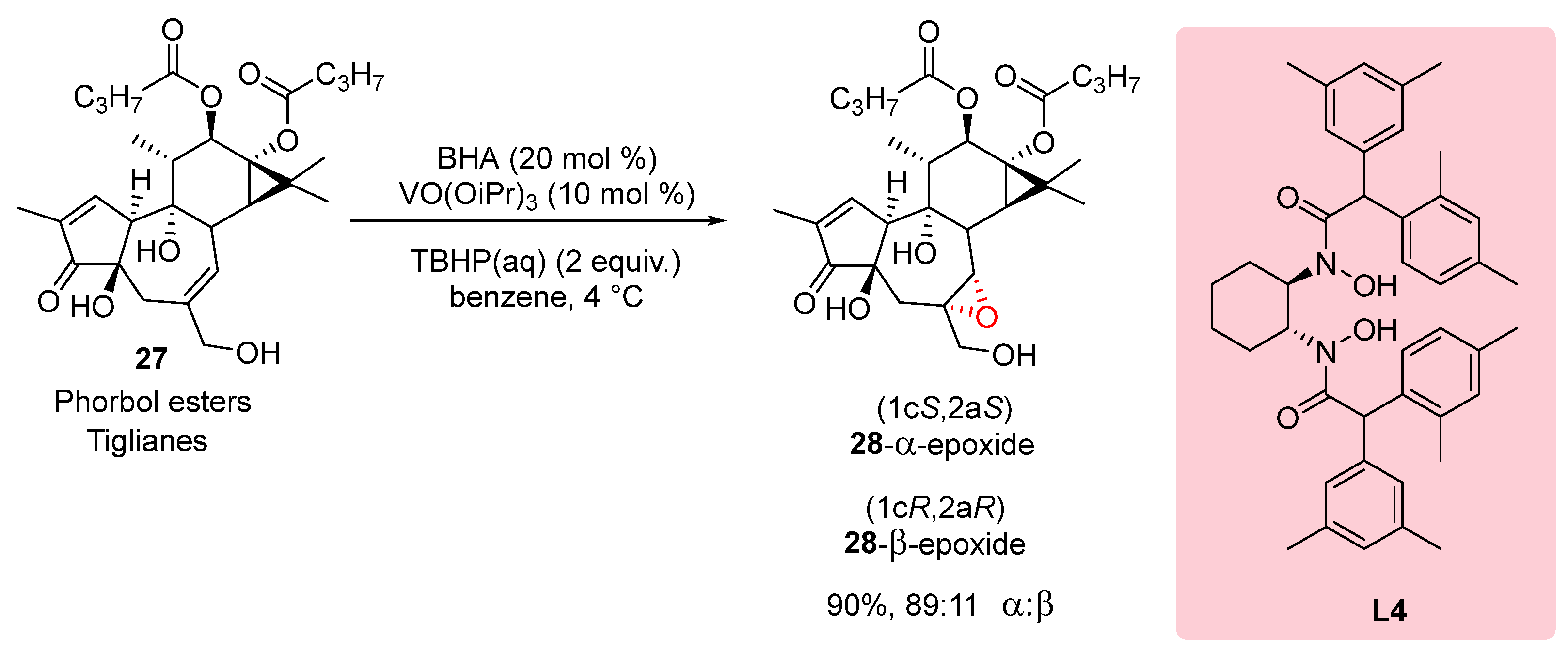 Preprints 87488 sch007