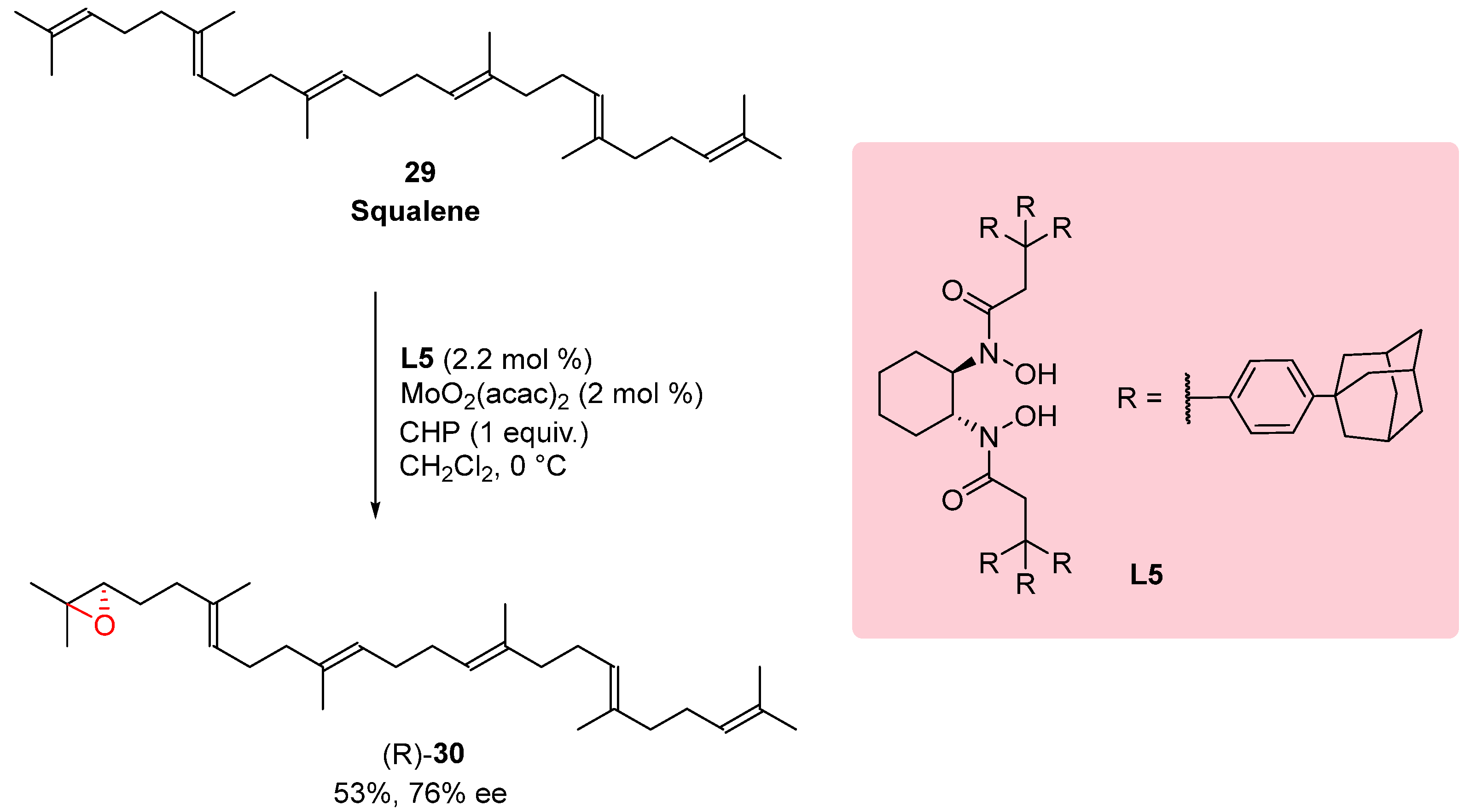 Preprints 87488 sch008