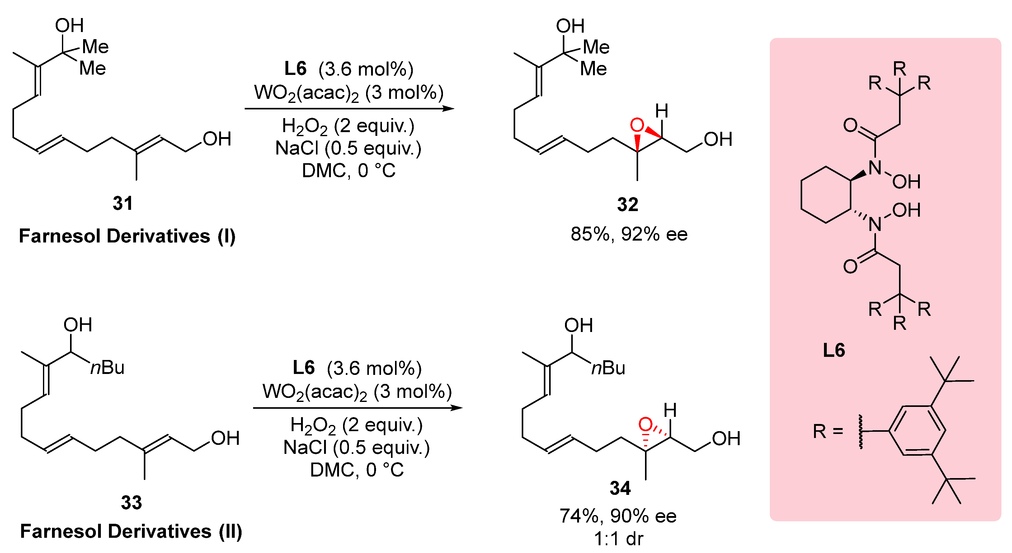 Preprints 87488 sch009