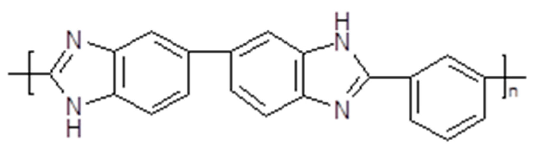 Preprints 120071 g013