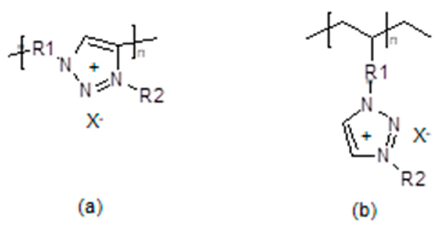 Preprints 120071 g015