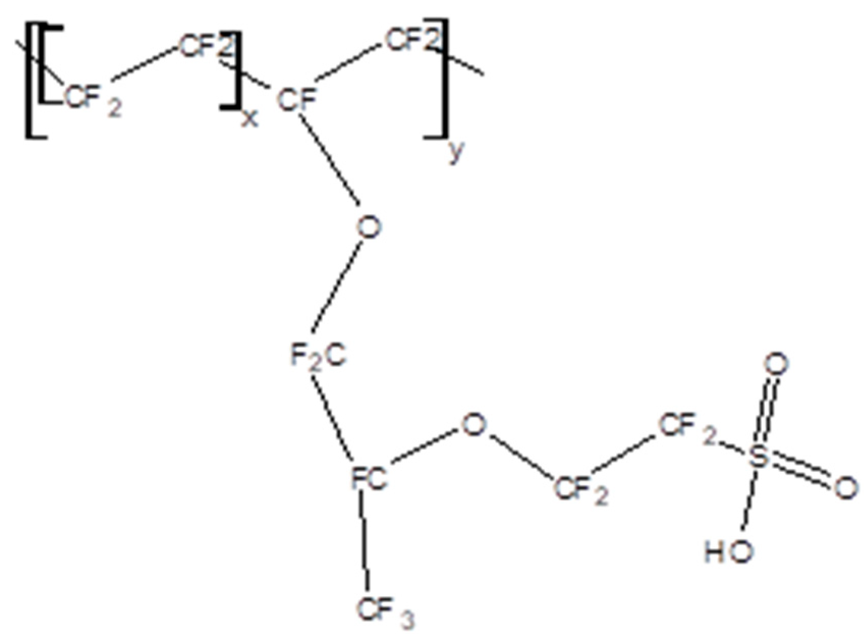 Preprints 120071 g016