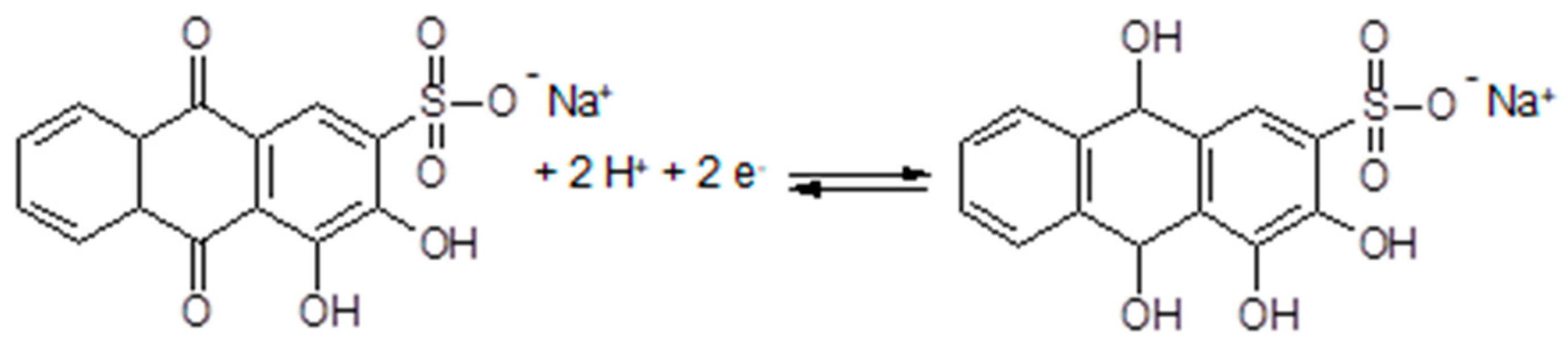 Preprints 120071 g020