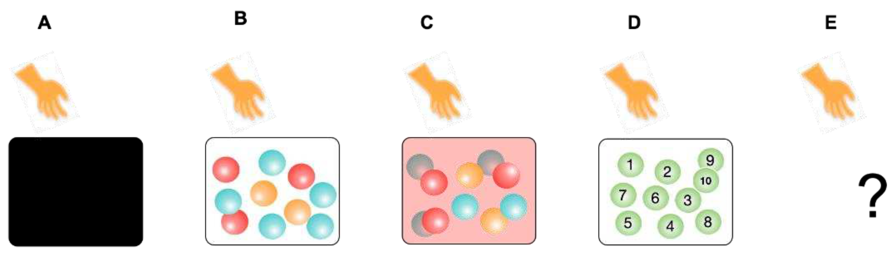 Preprints 97657 g002