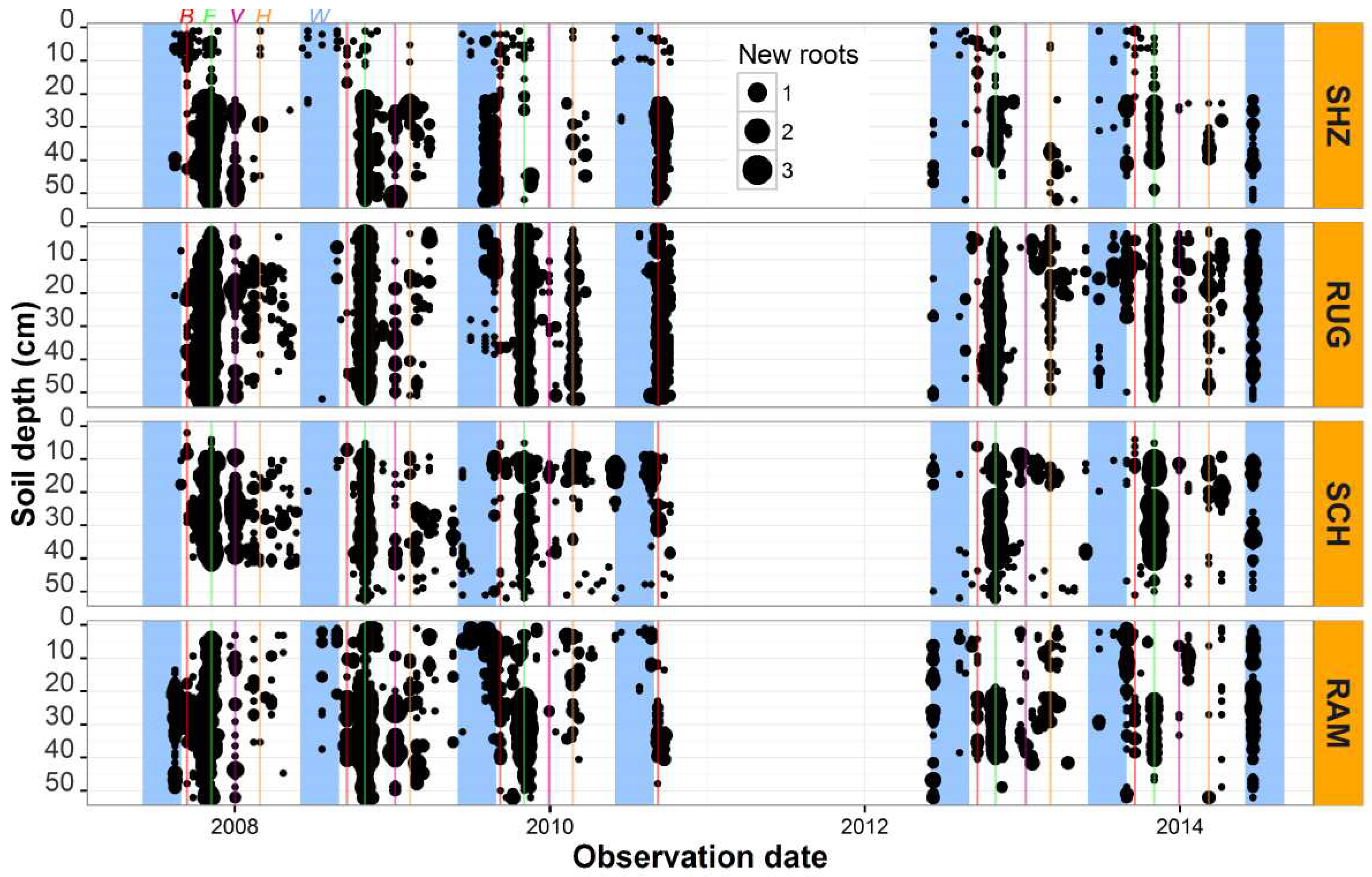 Preprints 82763 g005