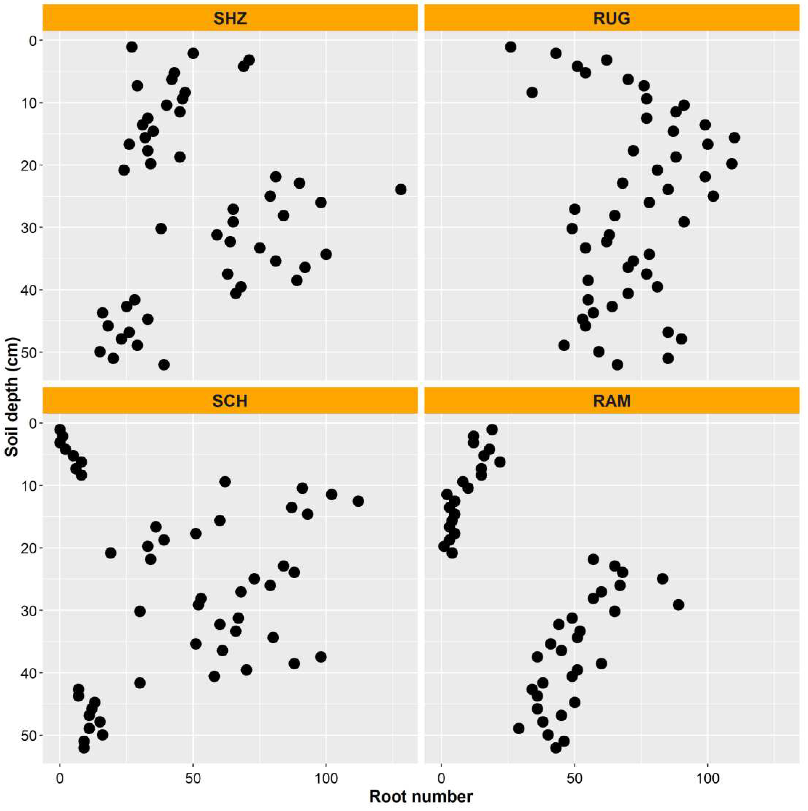 Preprints 82763 g006