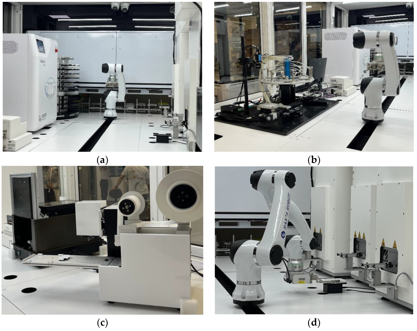 Preprints 115092 g010a