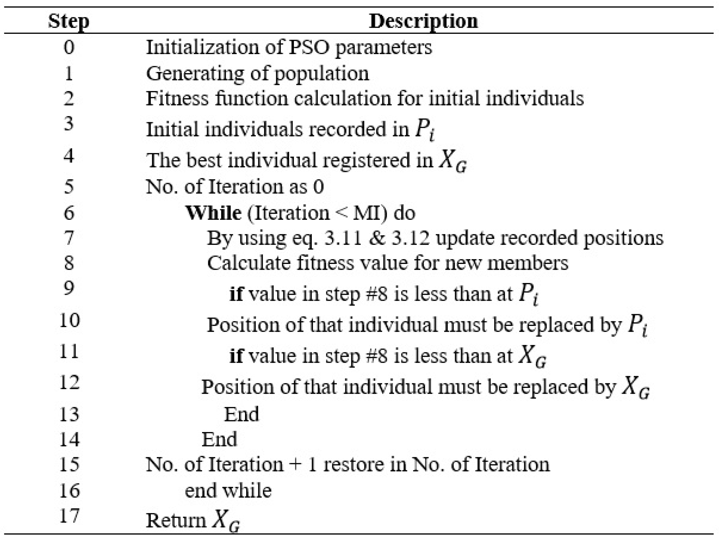 Preprints 78397 i001