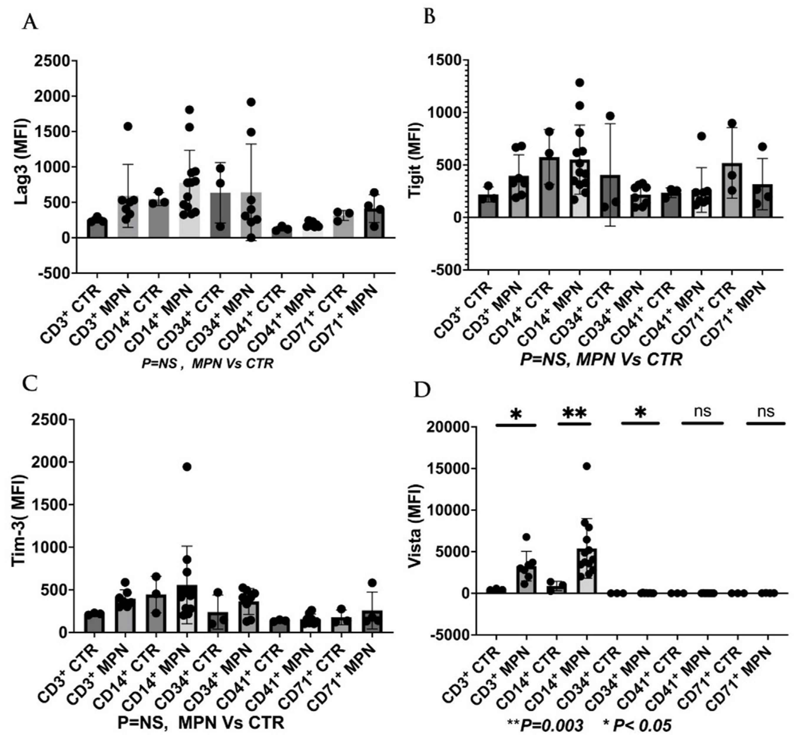 Preprints 78137 g004