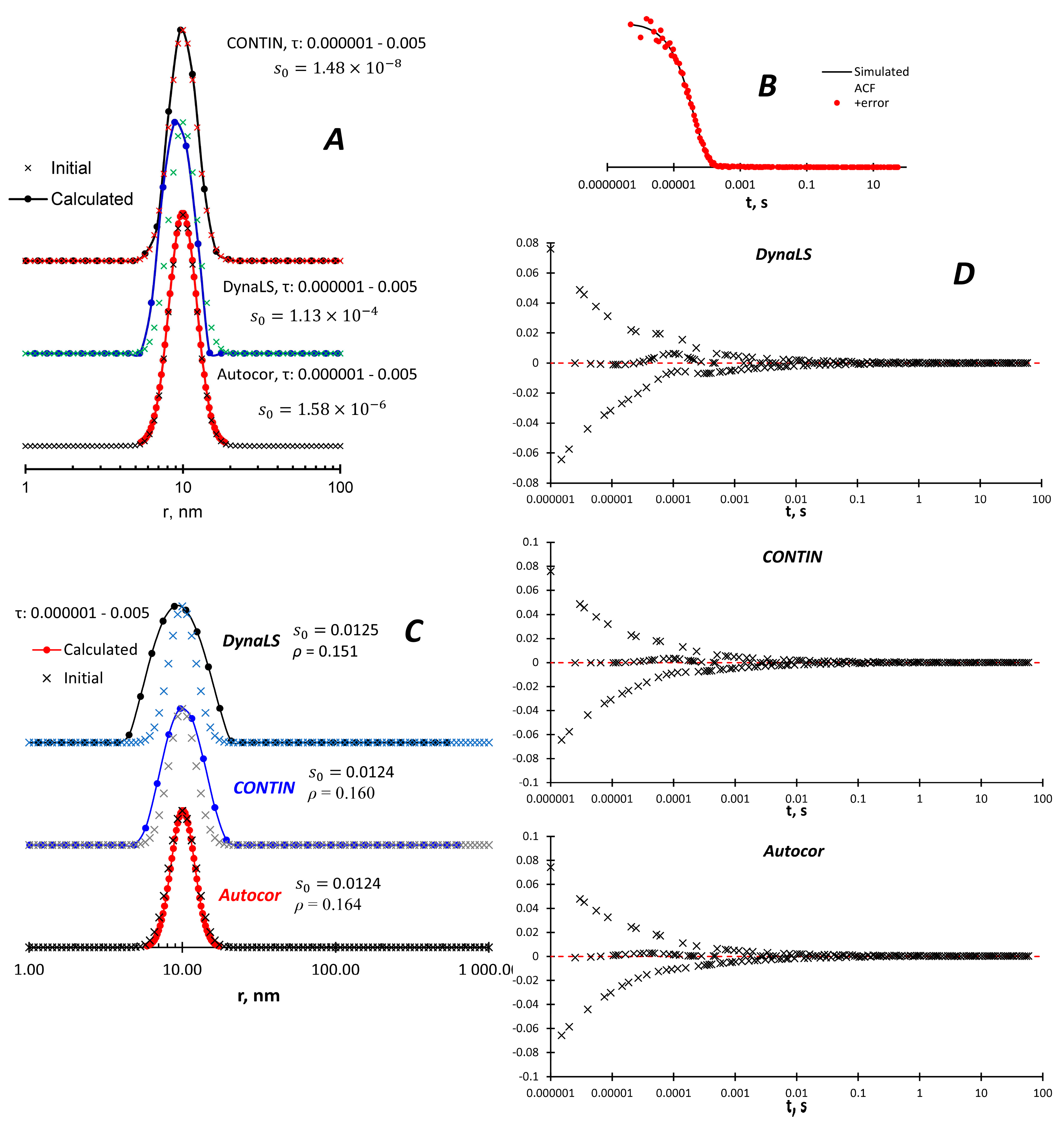 Preprints 83497 g001