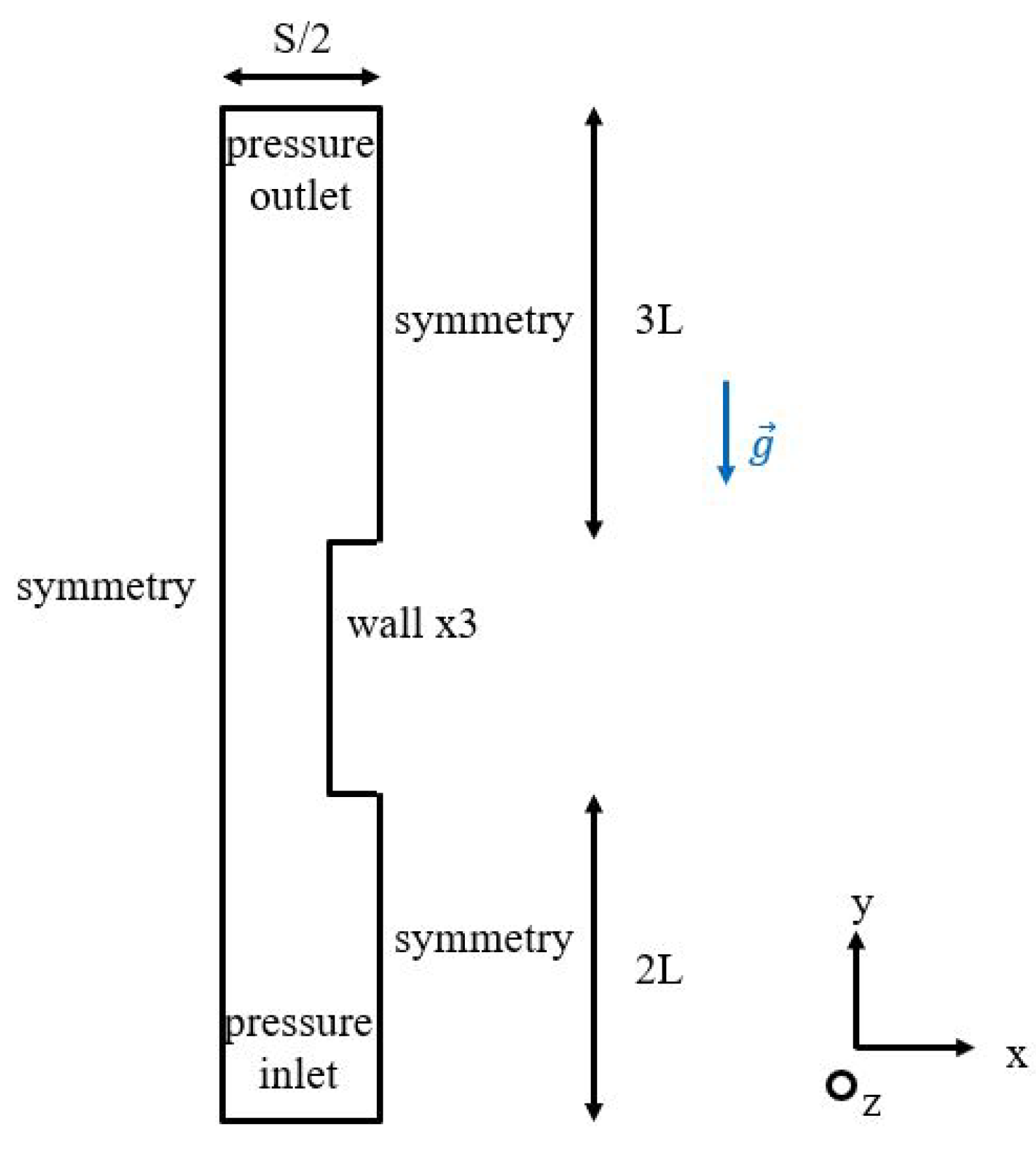 Preprints 120391 g002