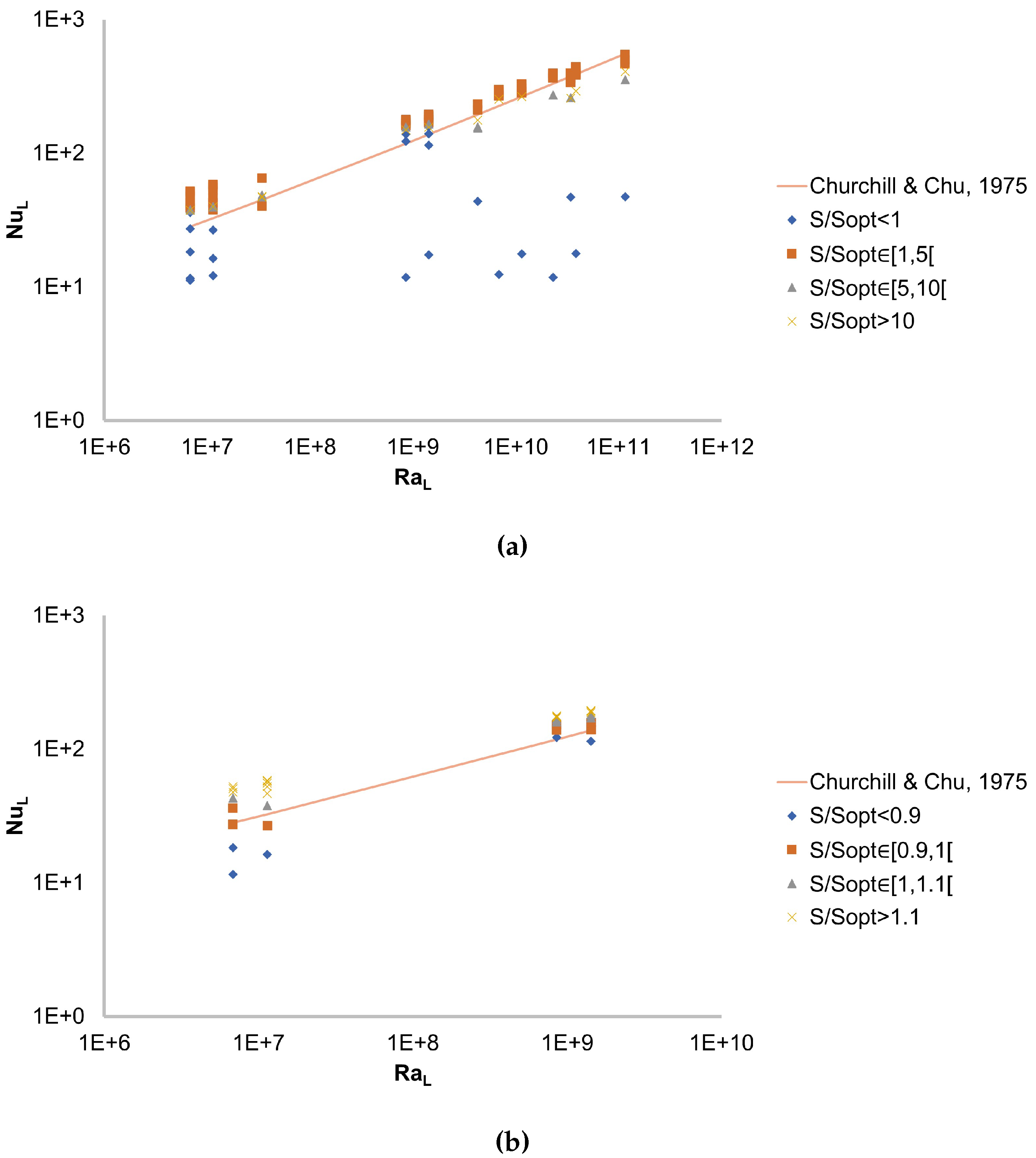 Preprints 120391 g005