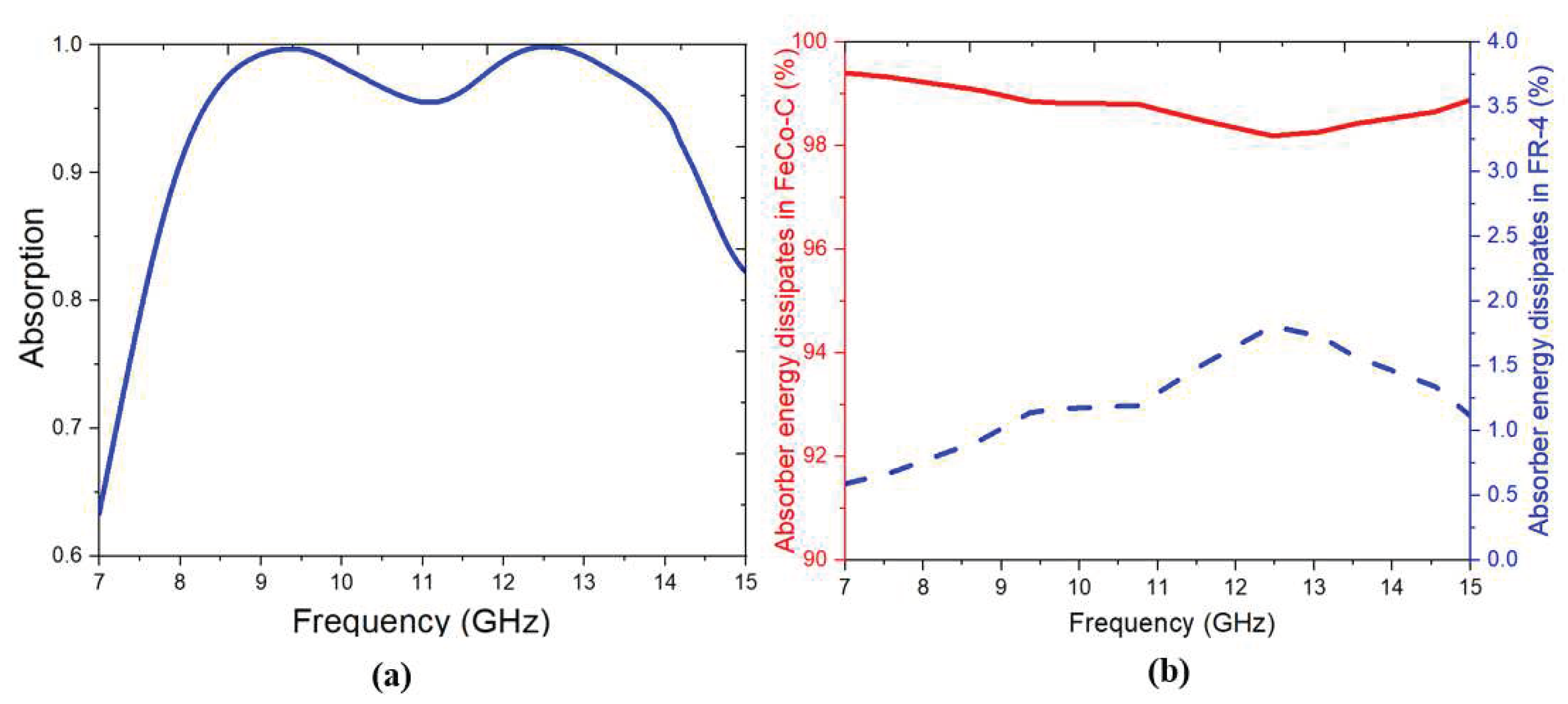 Preprints 75692 g004