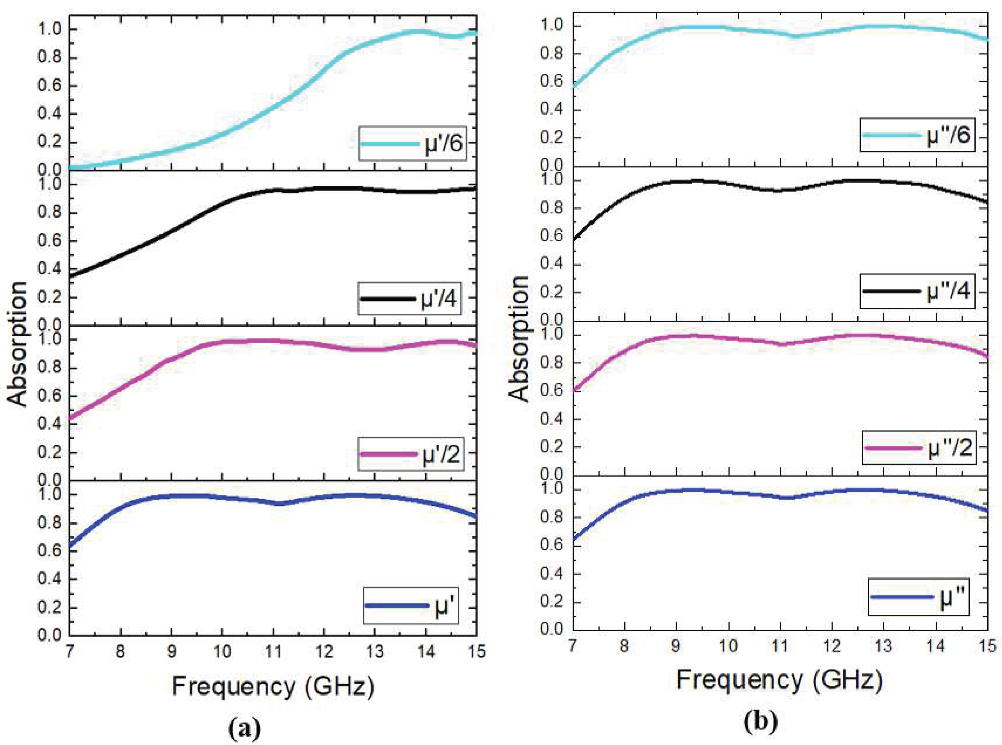 Preprints 75692 g008