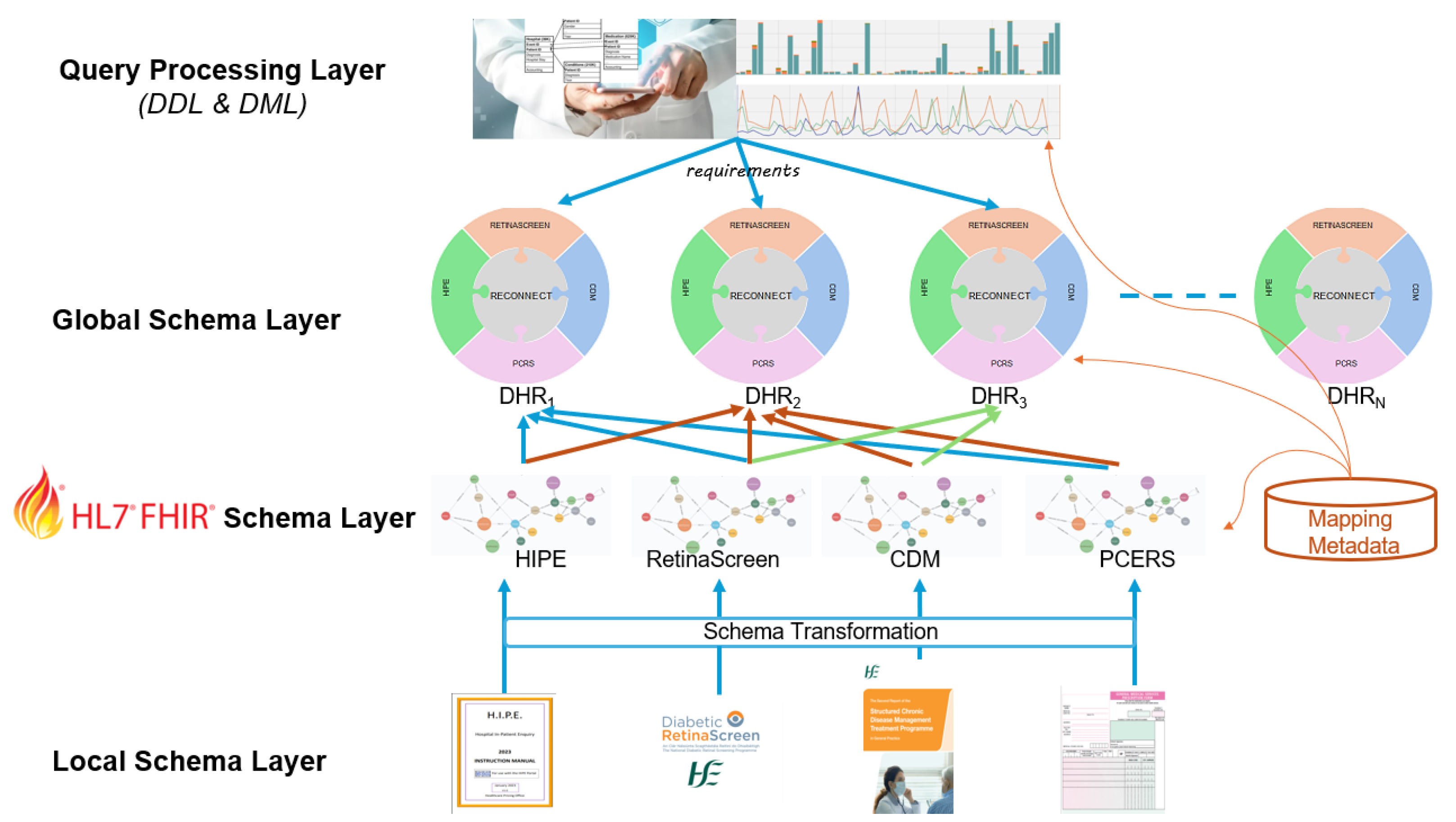 Preprints 121330 g001