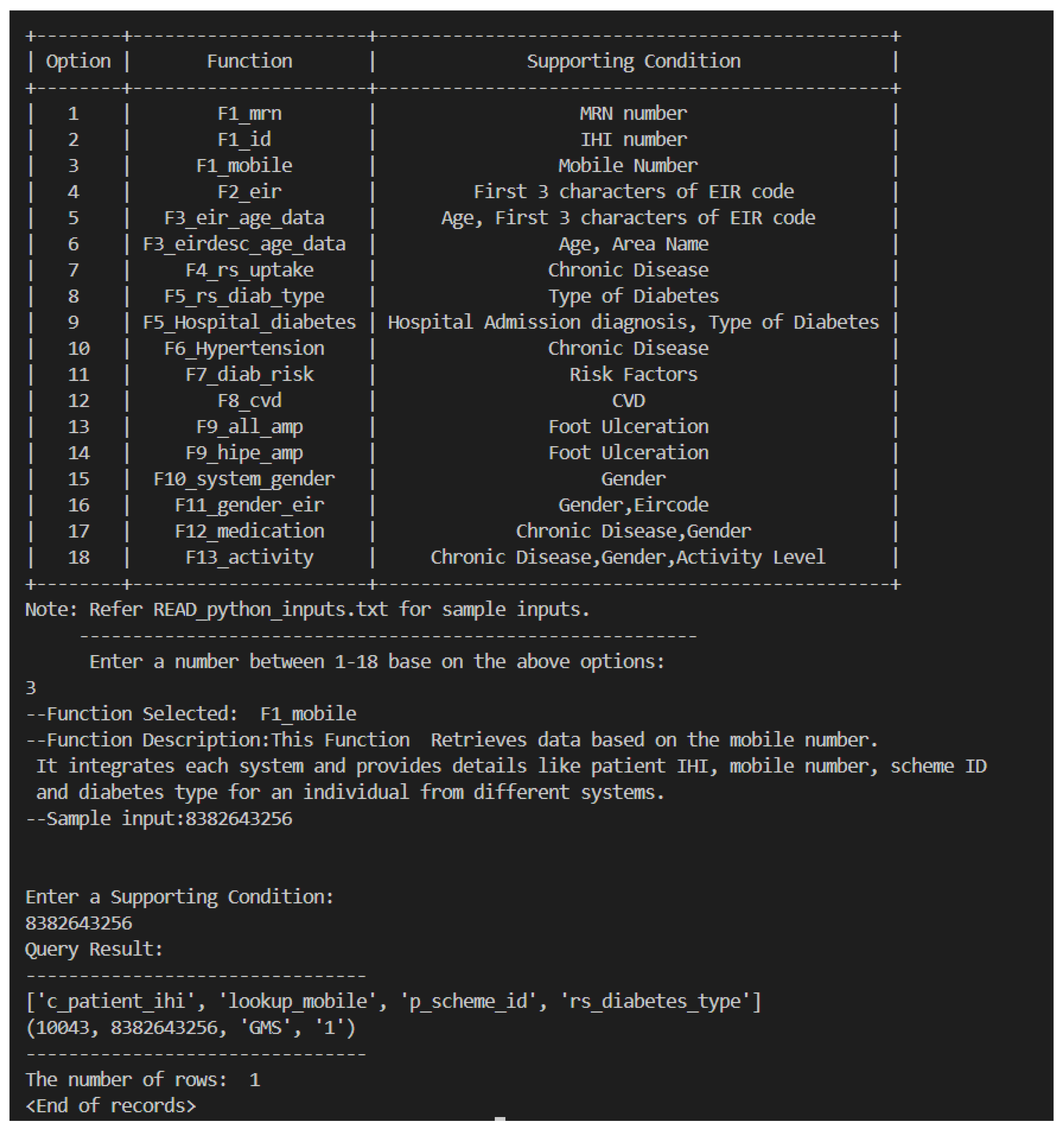 Preprints 121330 g002