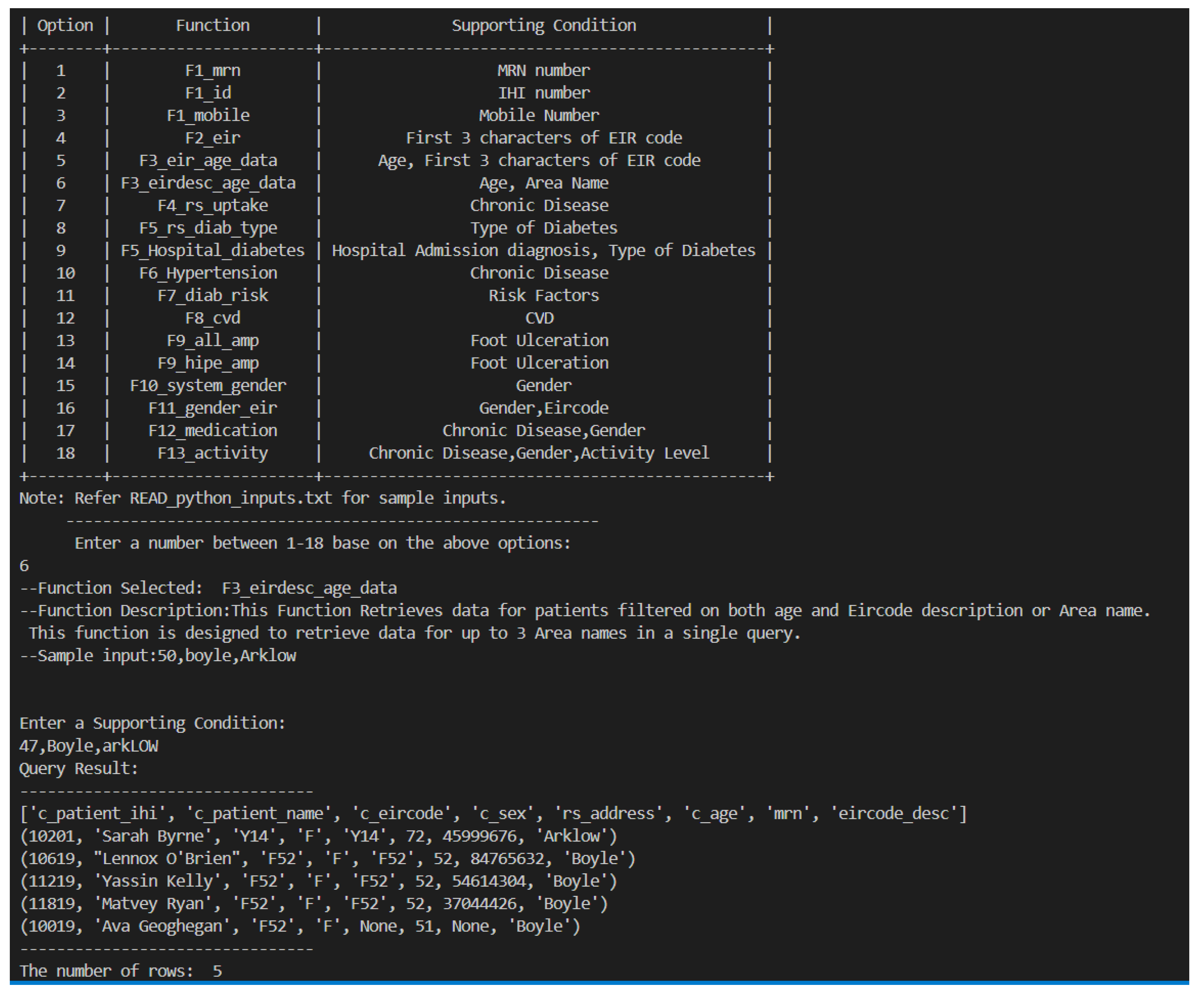 Preprints 121330 g003