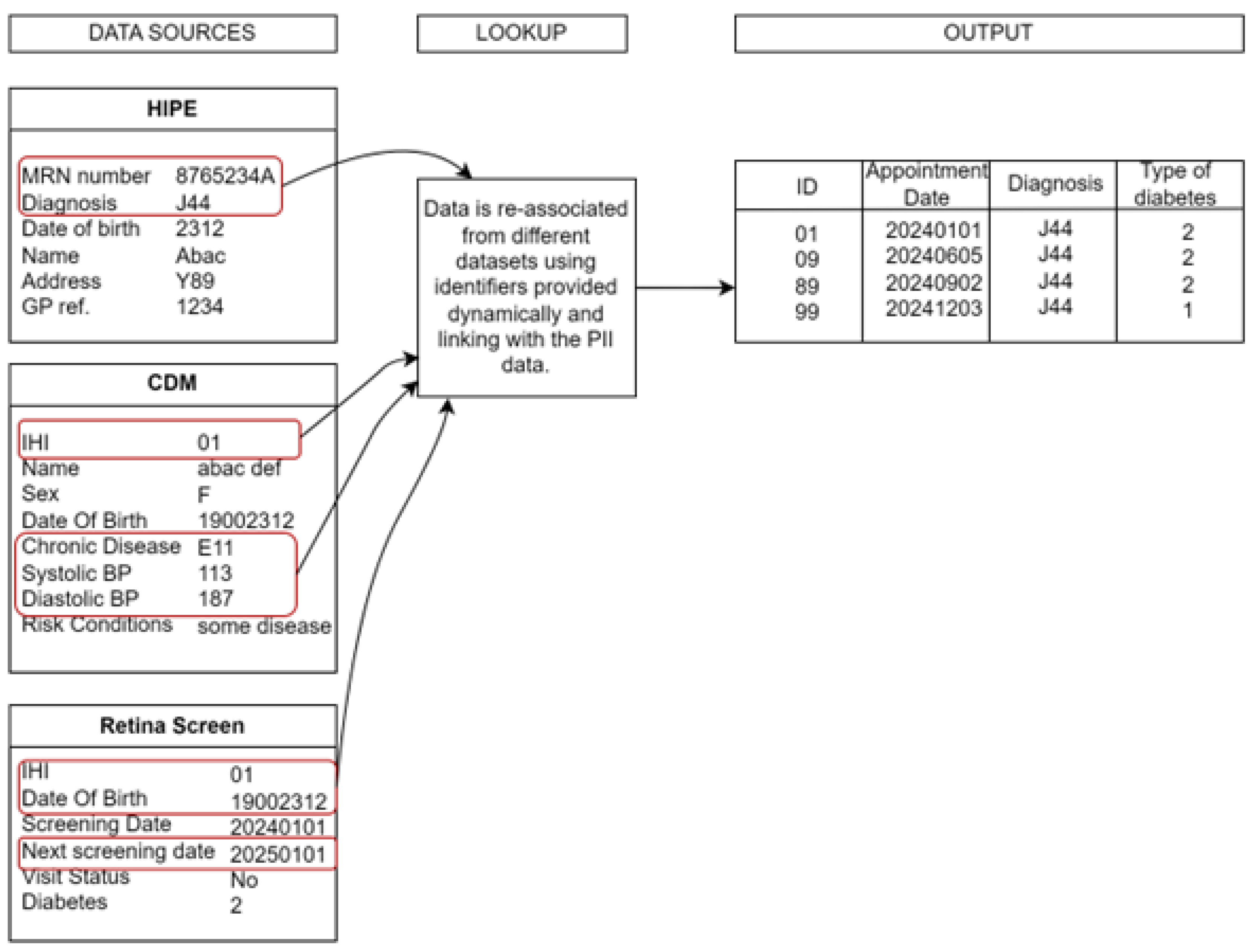 Preprints 121330 g004