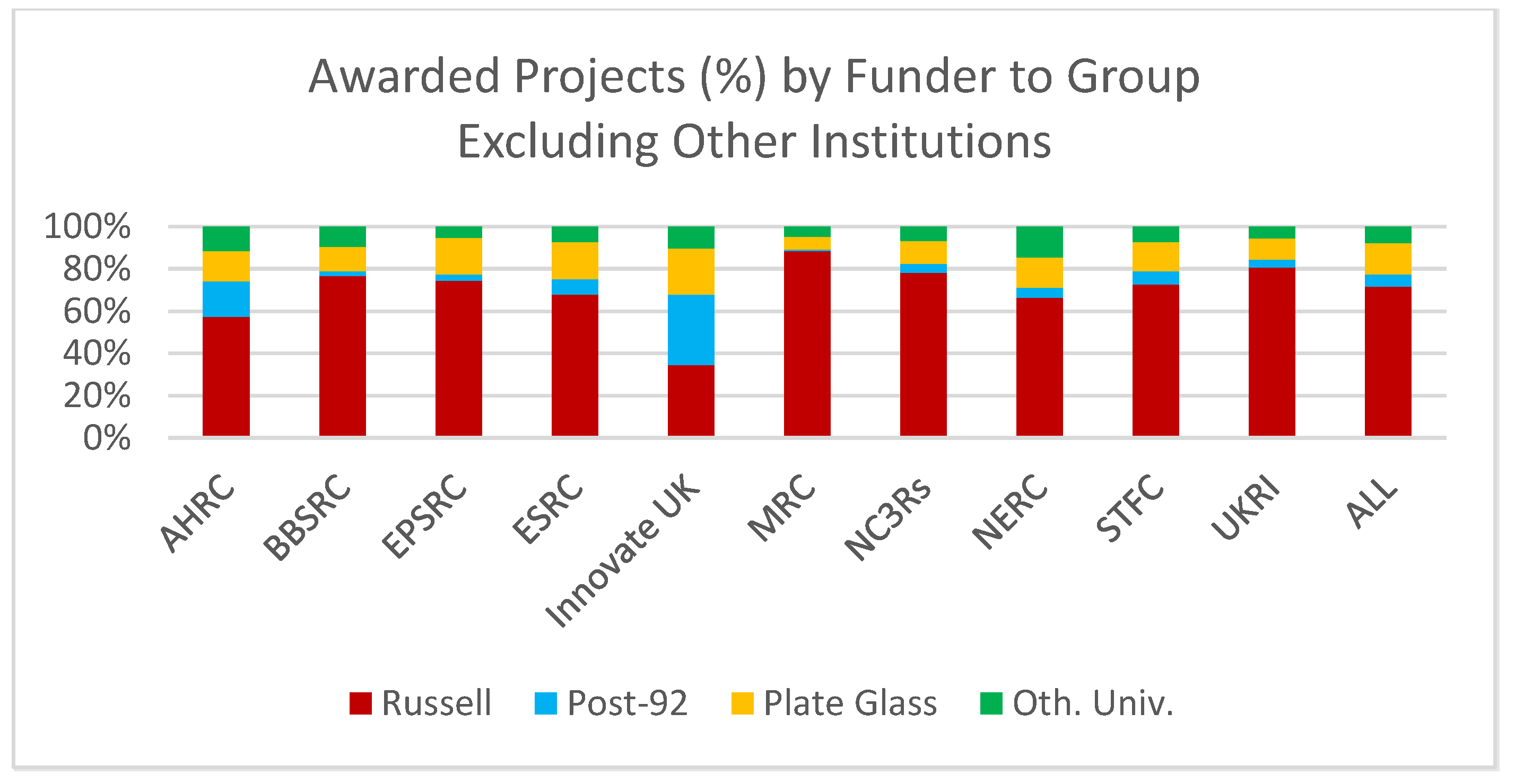 Preprints 119953 g009