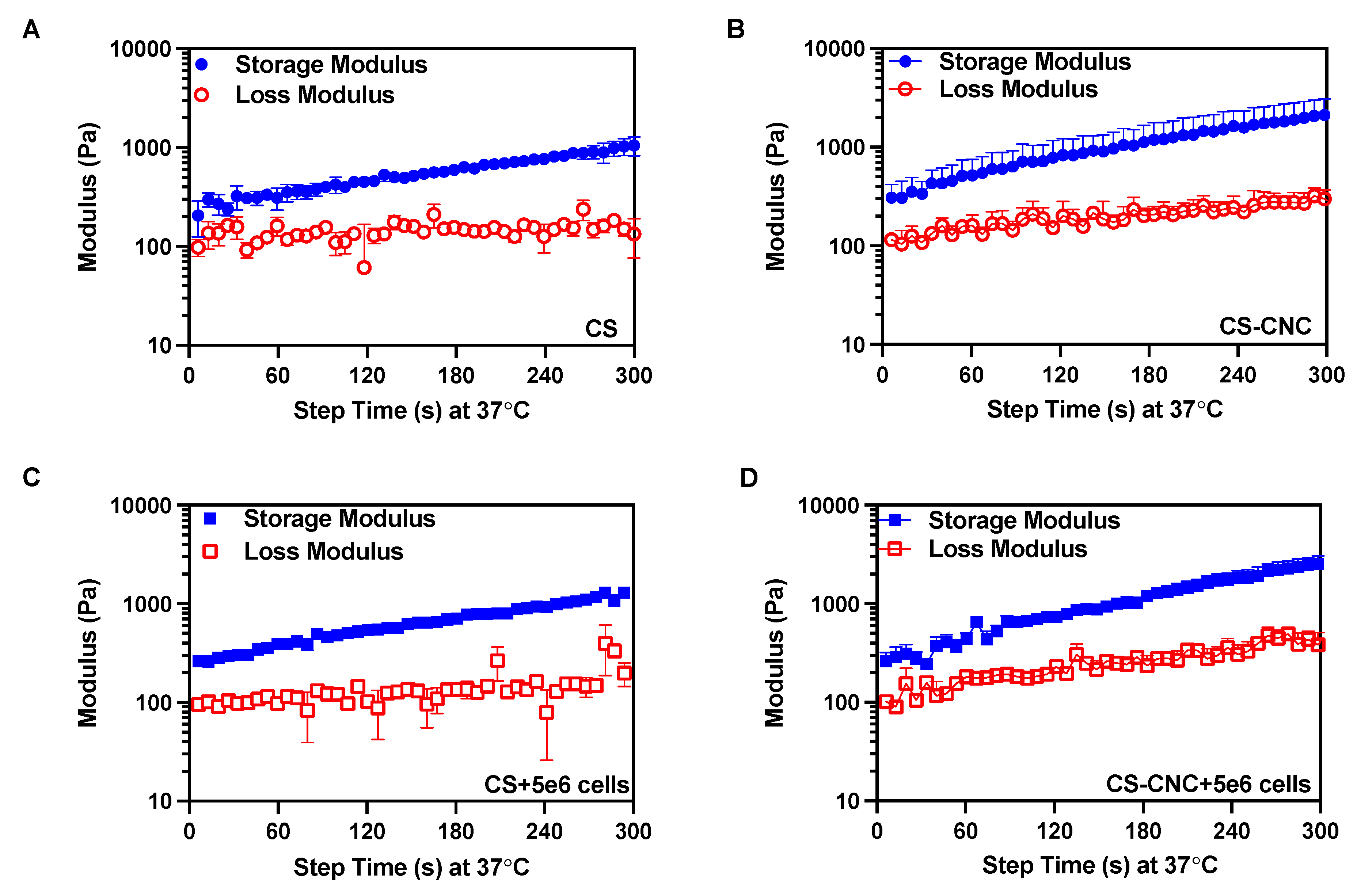 Preprints 80021 g003