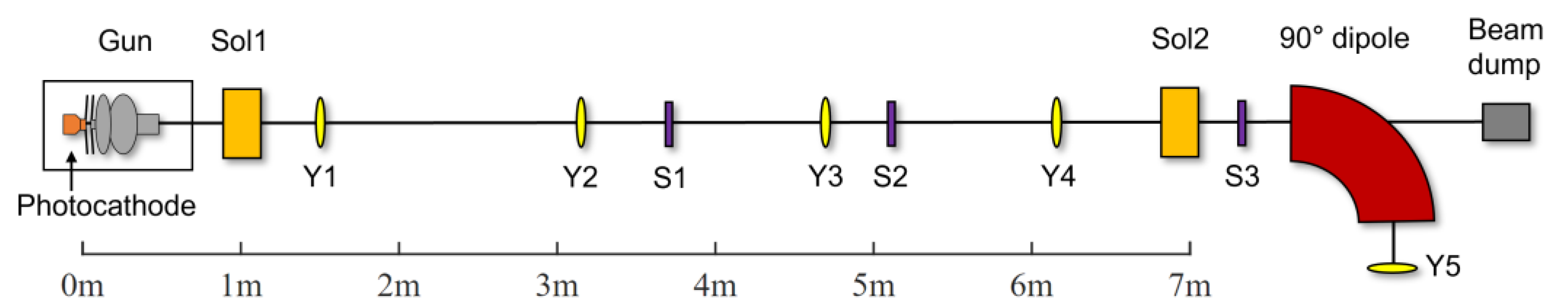 Preprints 116672 g002