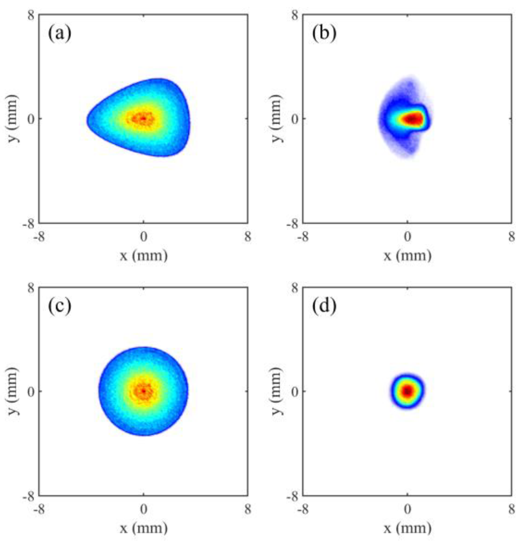 Preprints 116672 g011