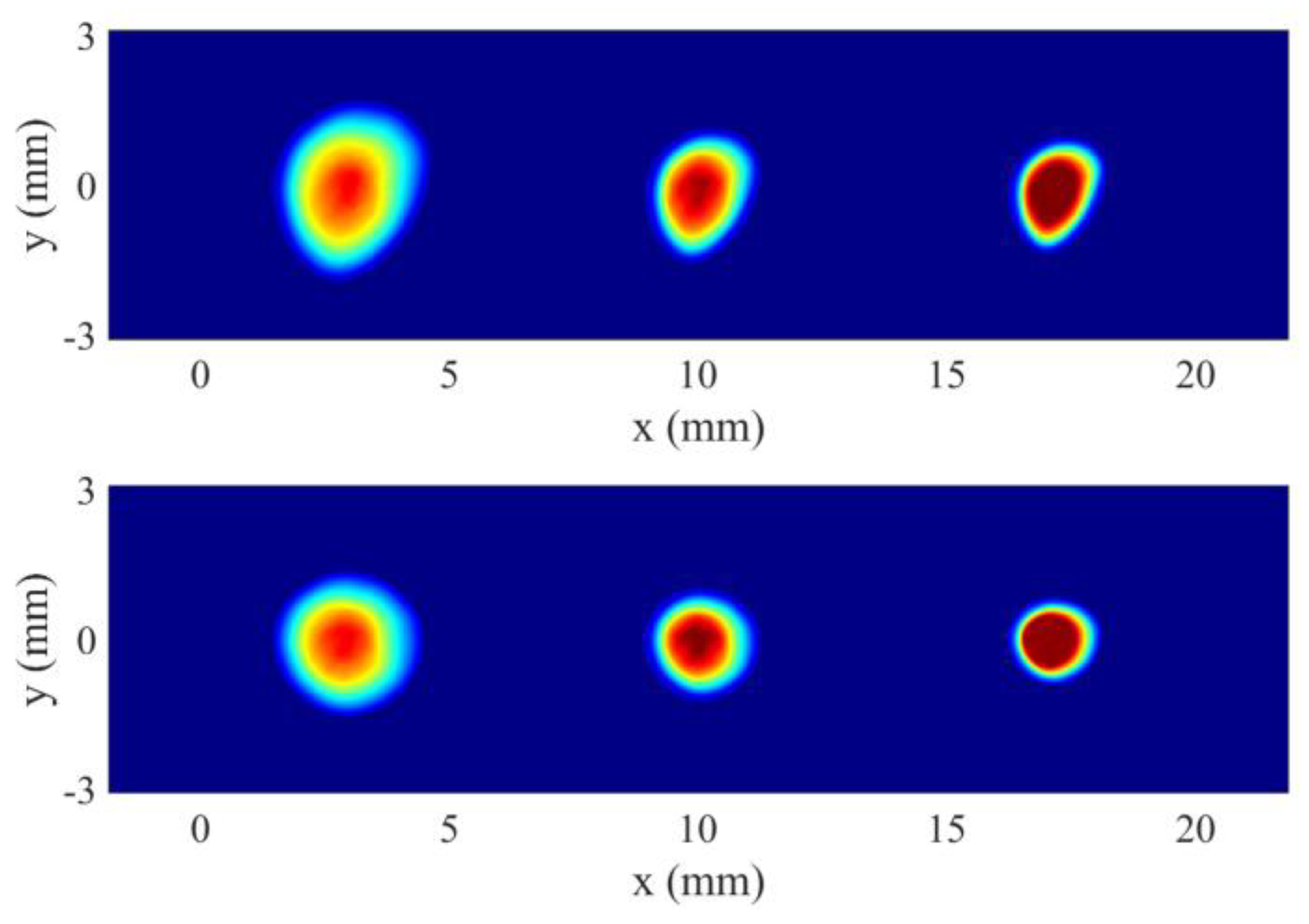 Preprints 116672 g015