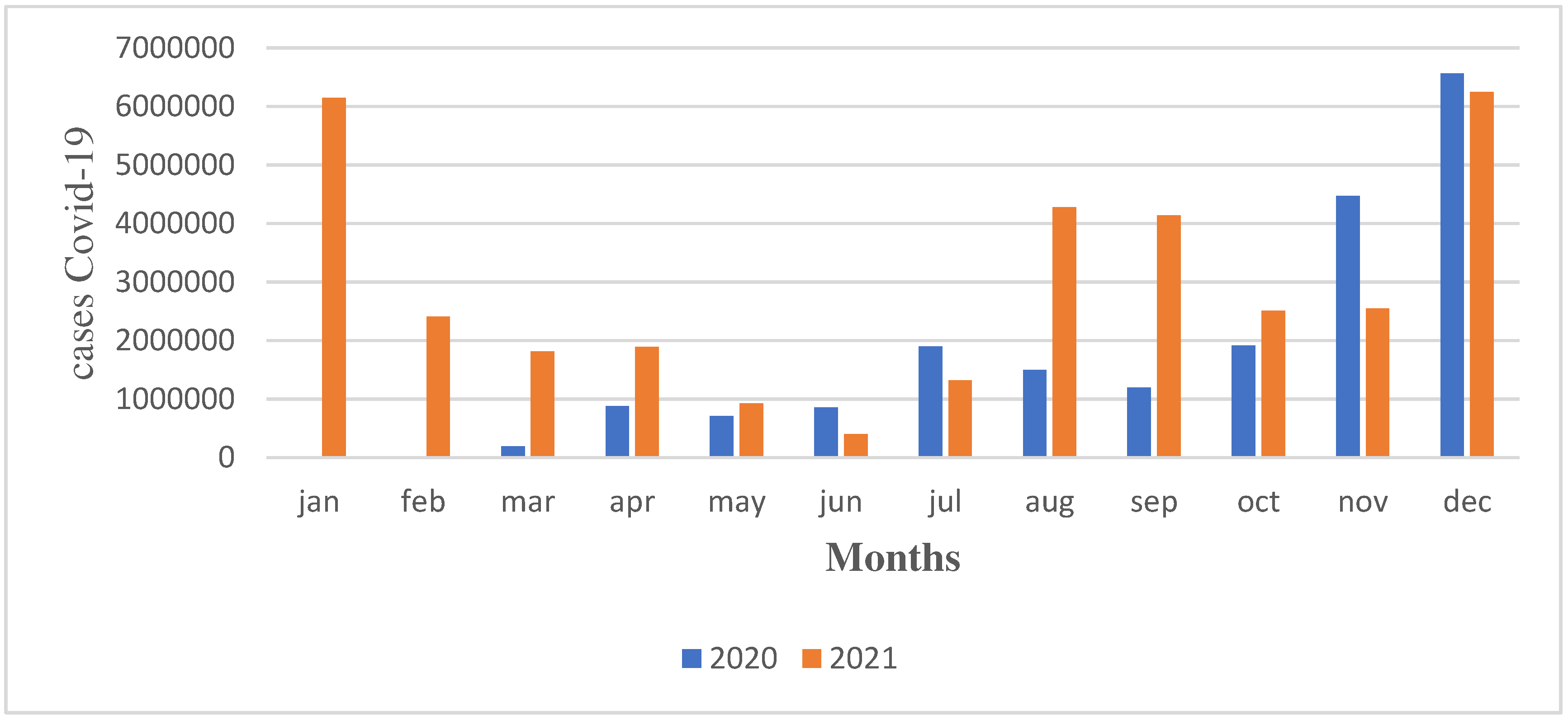 Preprints 82444 g001