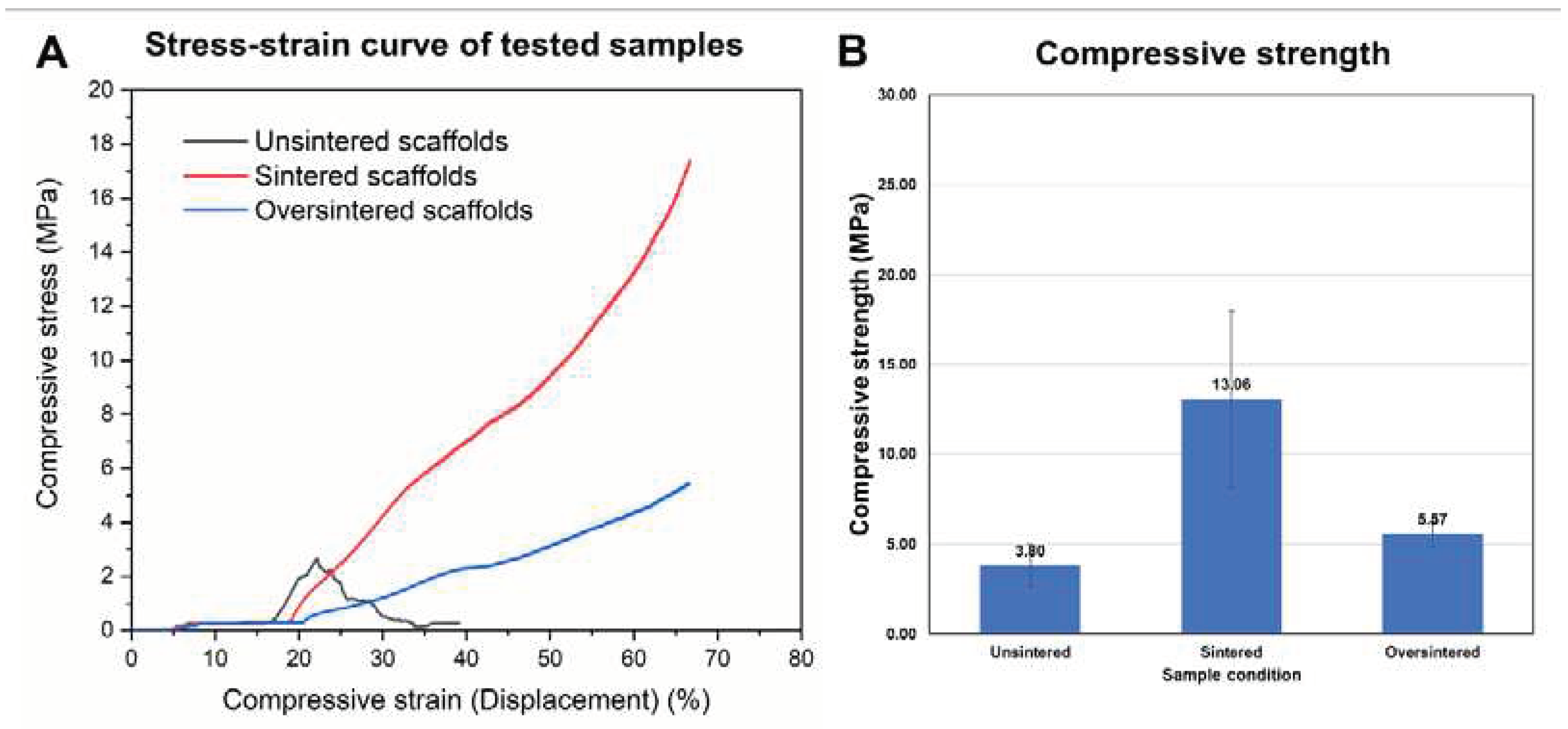 Preprints 97171 g007