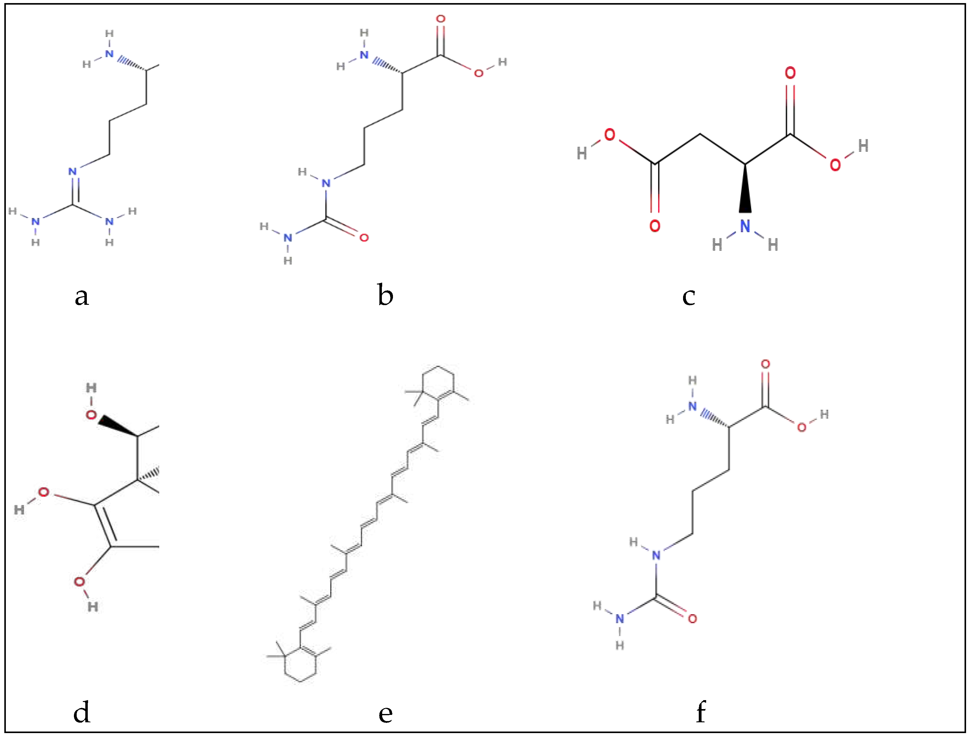 Preprints 94066 g001a