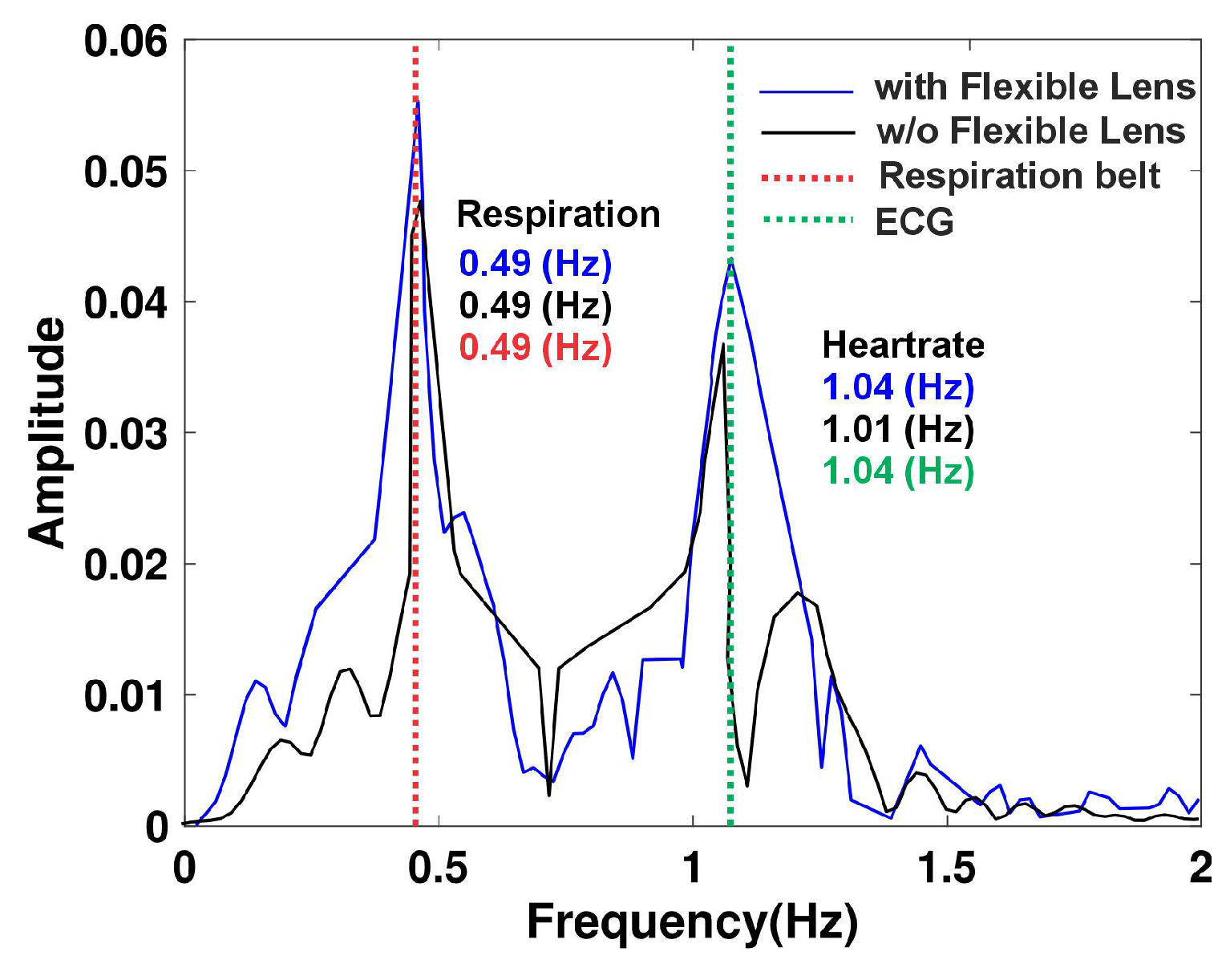 Preprints 121629 g010