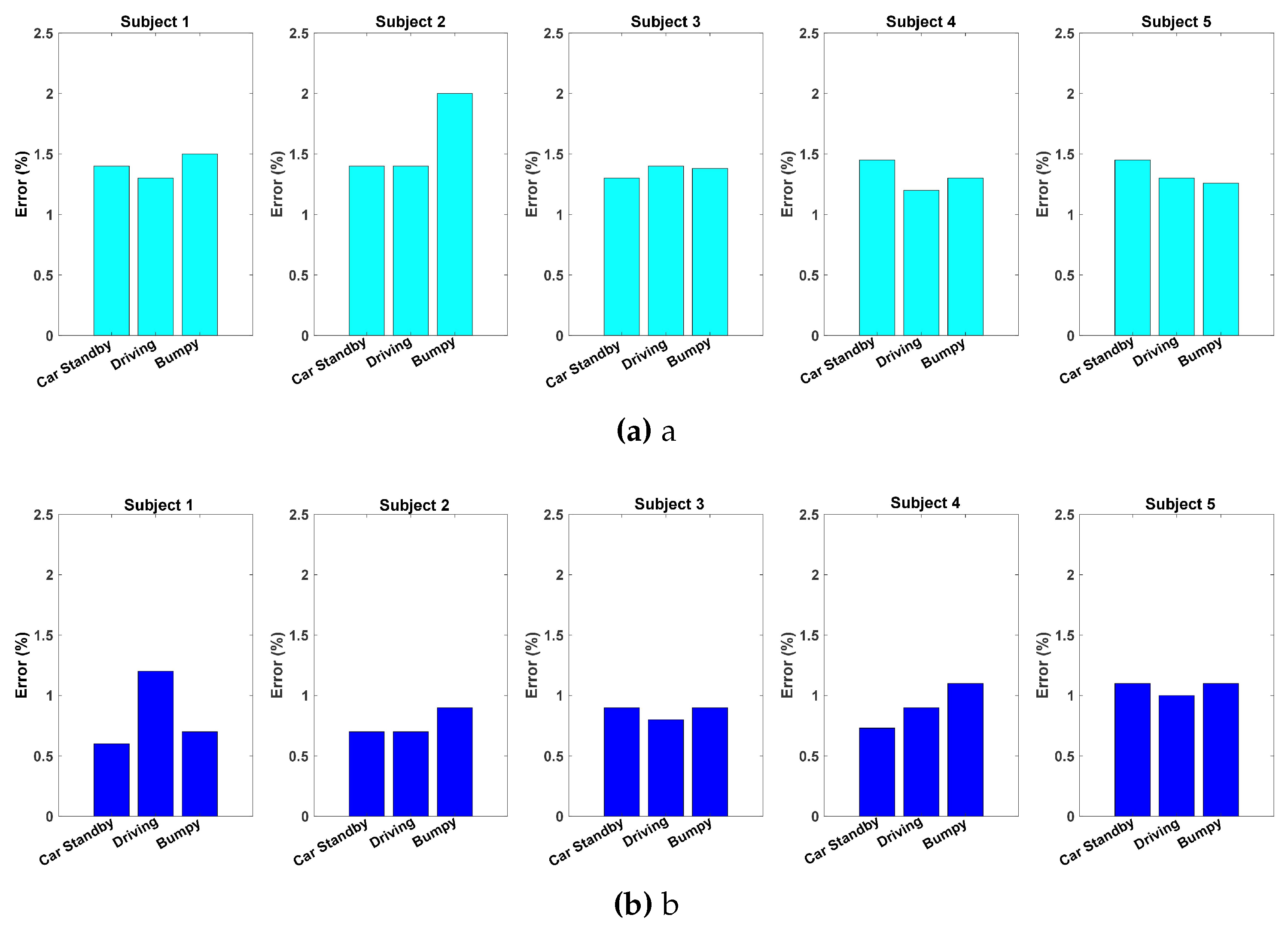 Preprints 121629 g017