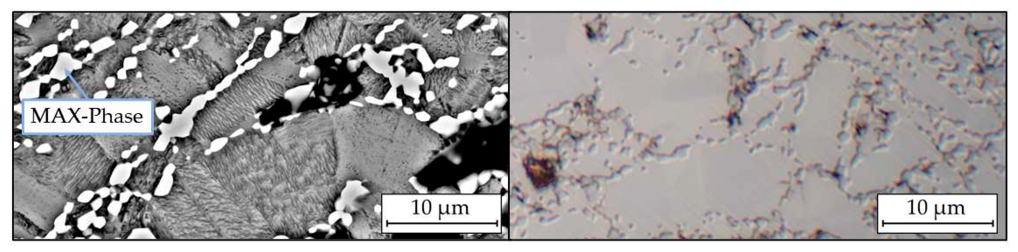 Preprints 79057 g006