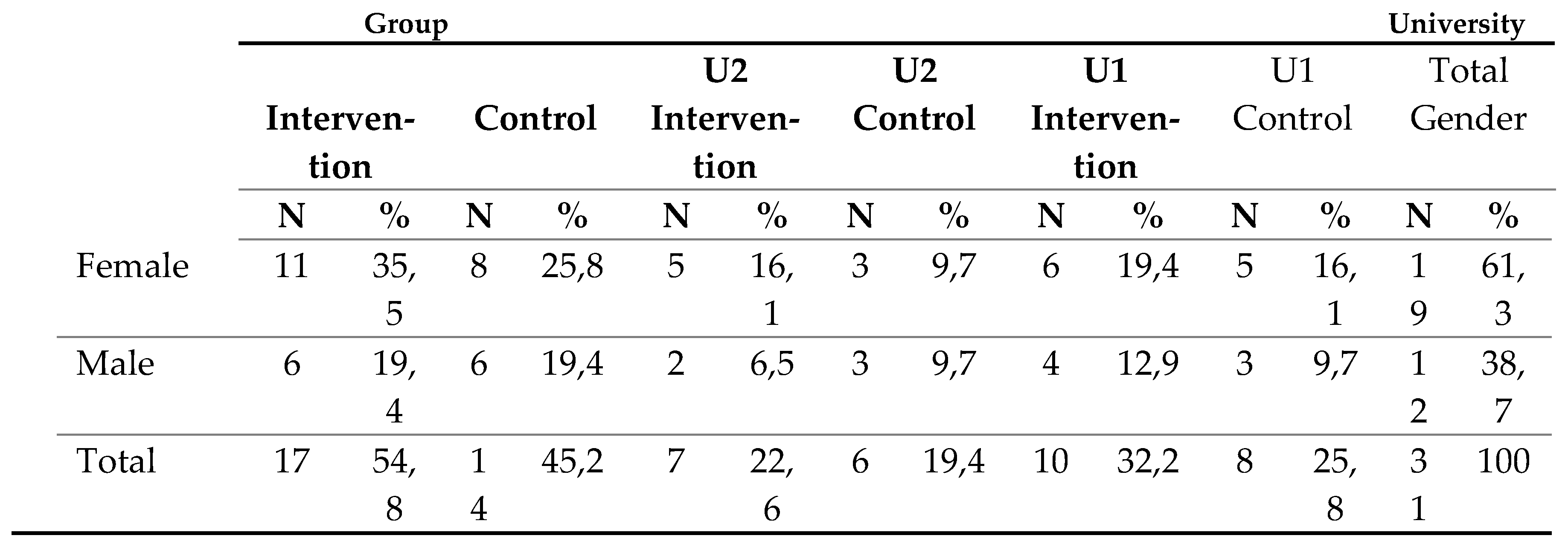 Preprints 75710 i001