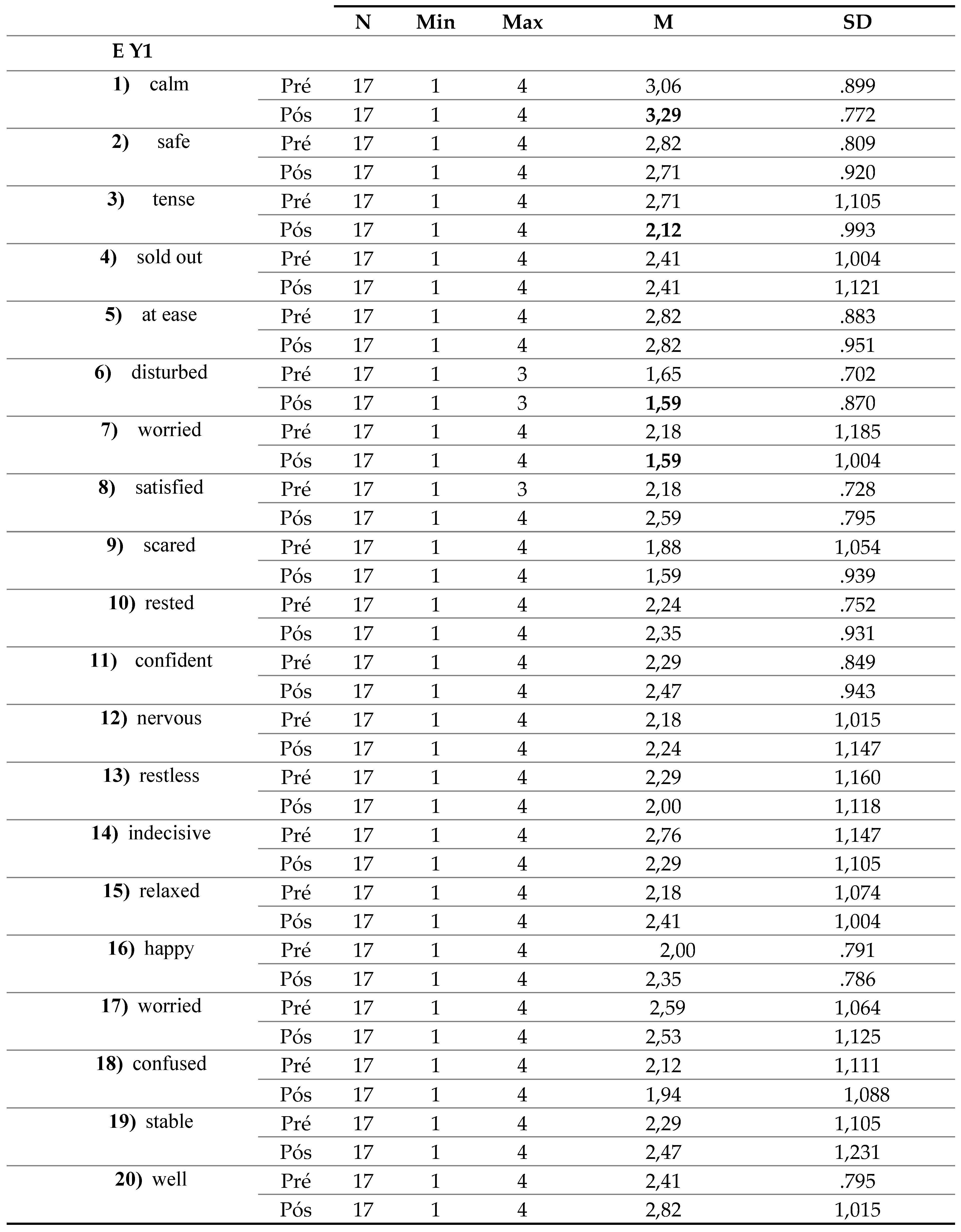 Preprints 75710 i002