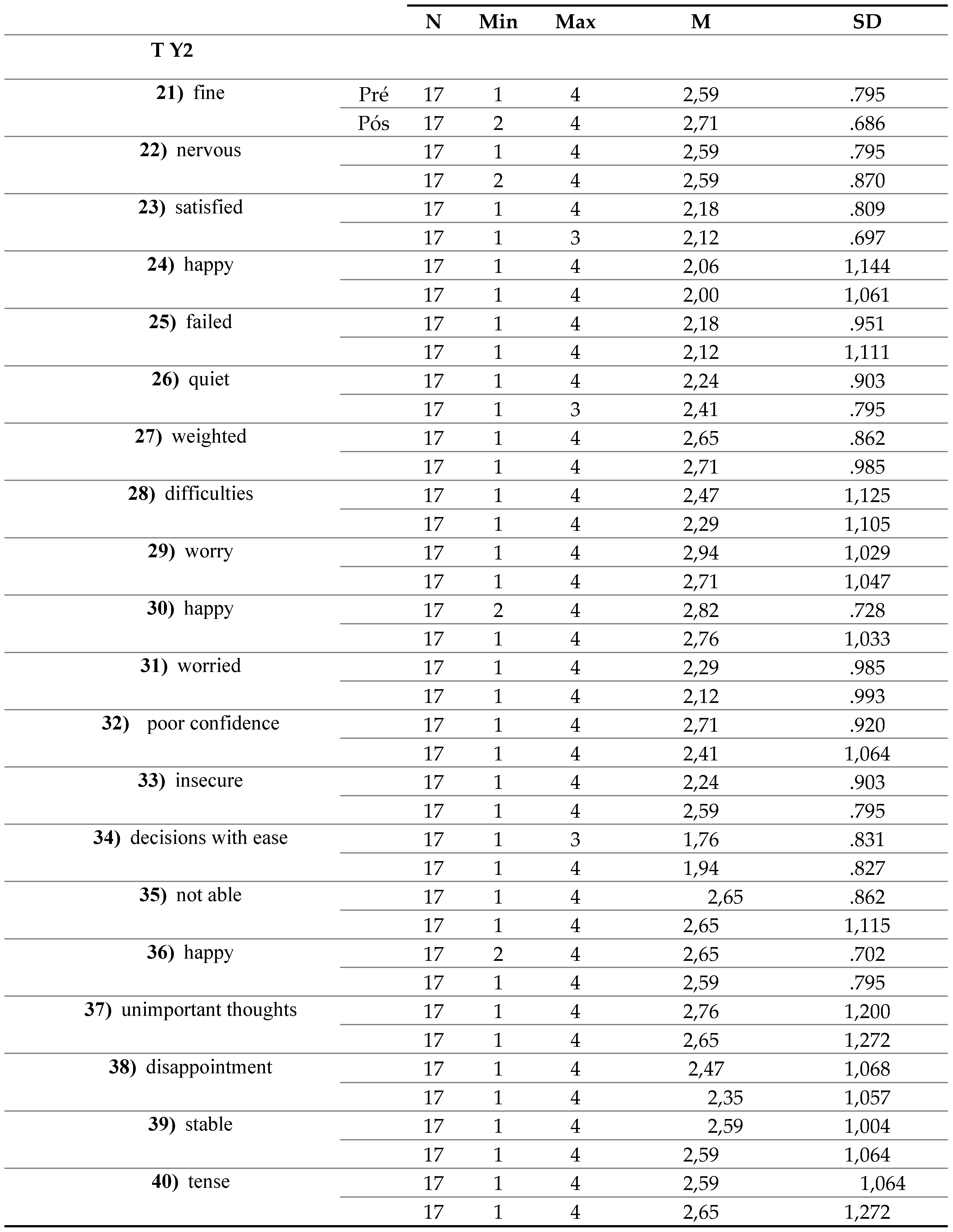 Preprints 75710 i003