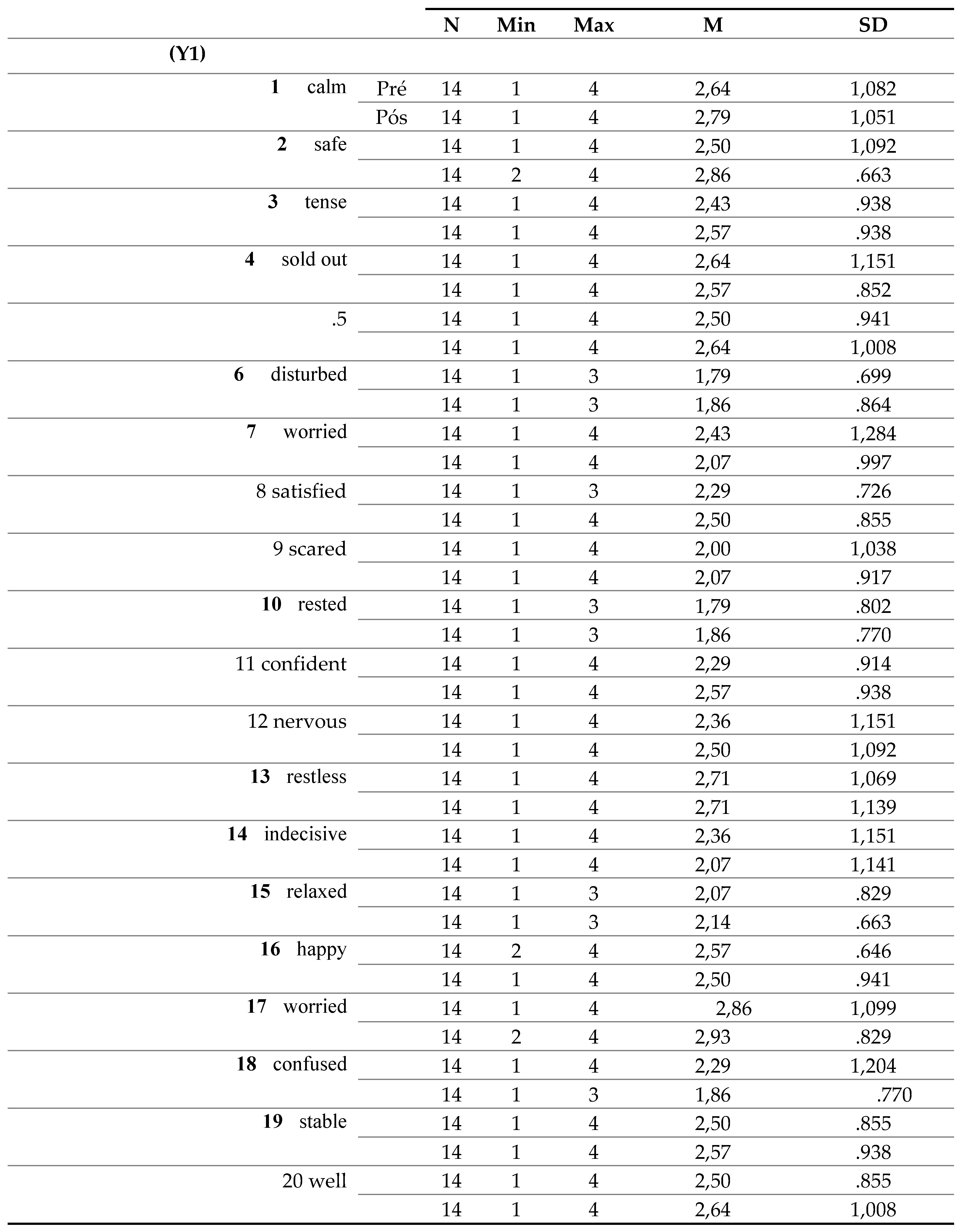 Preprints 75710 i004