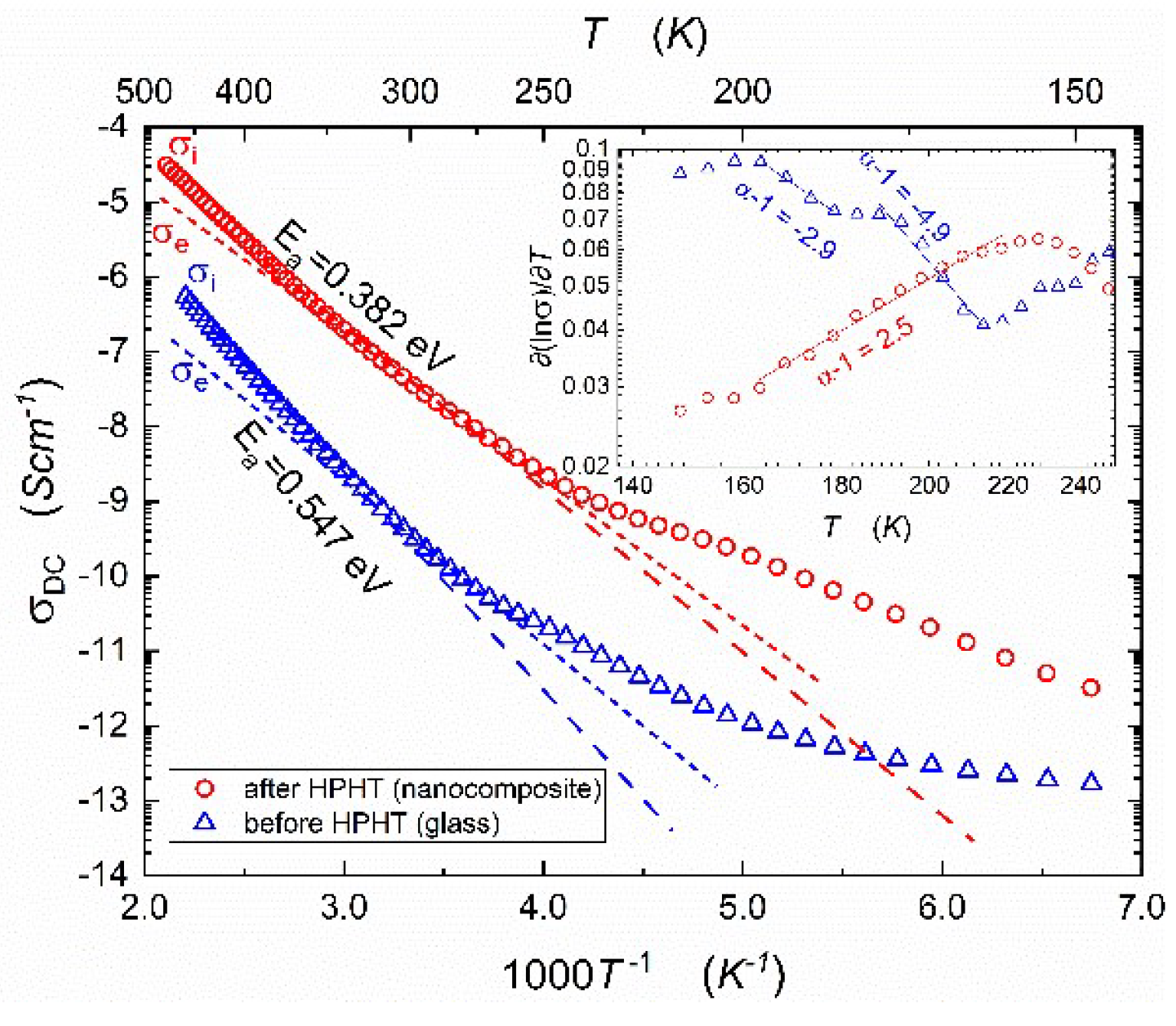 Preprints 117808 g002