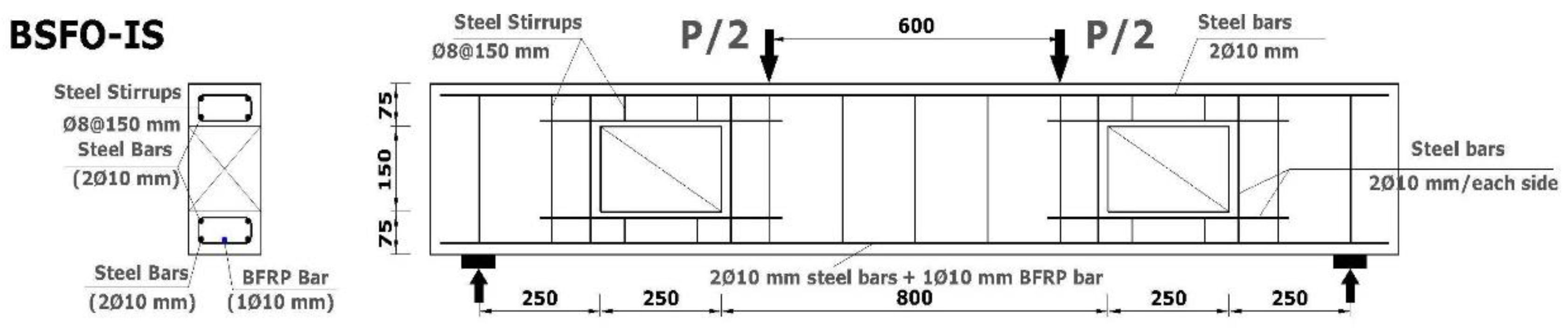 Preprints 82350 g004