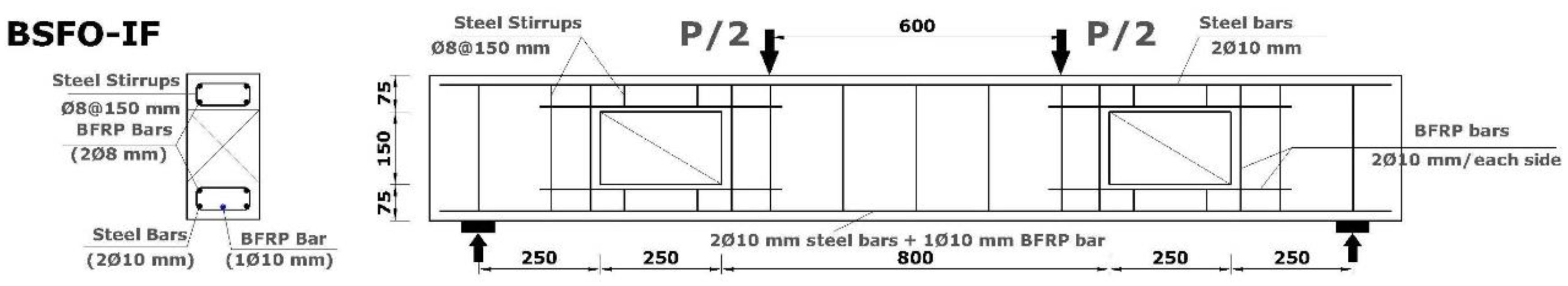 Preprints 82350 g005