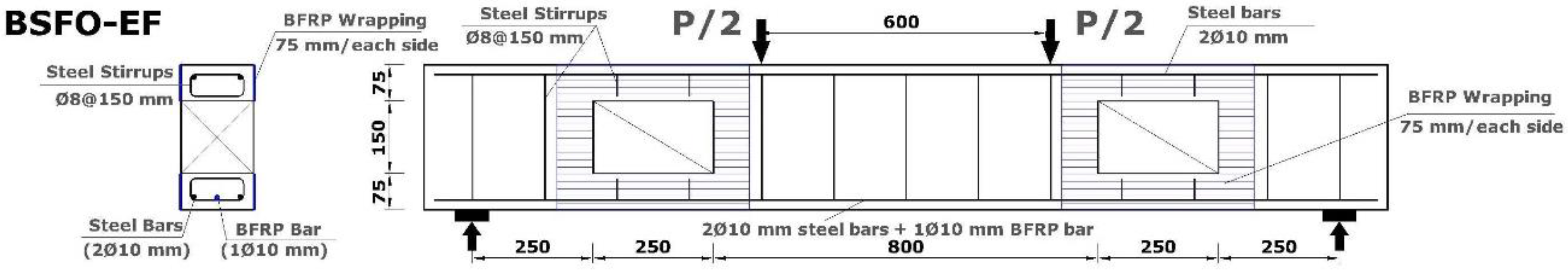 Preprints 82350 g006