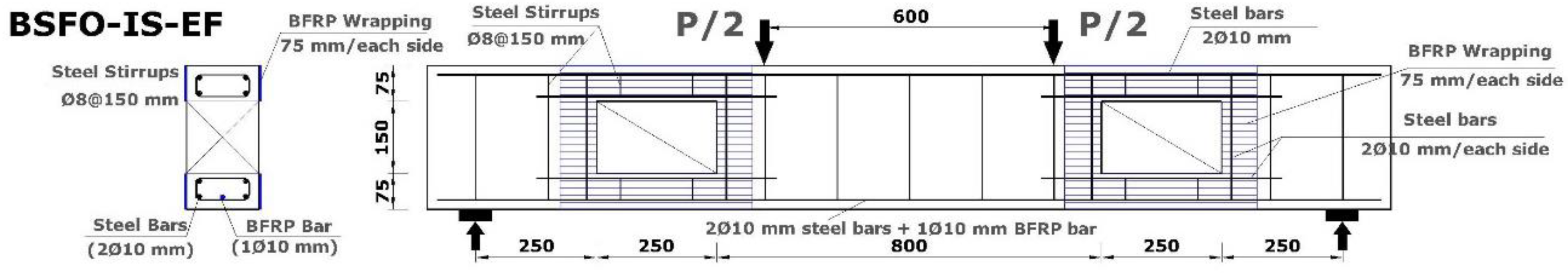 Preprints 82350 g007