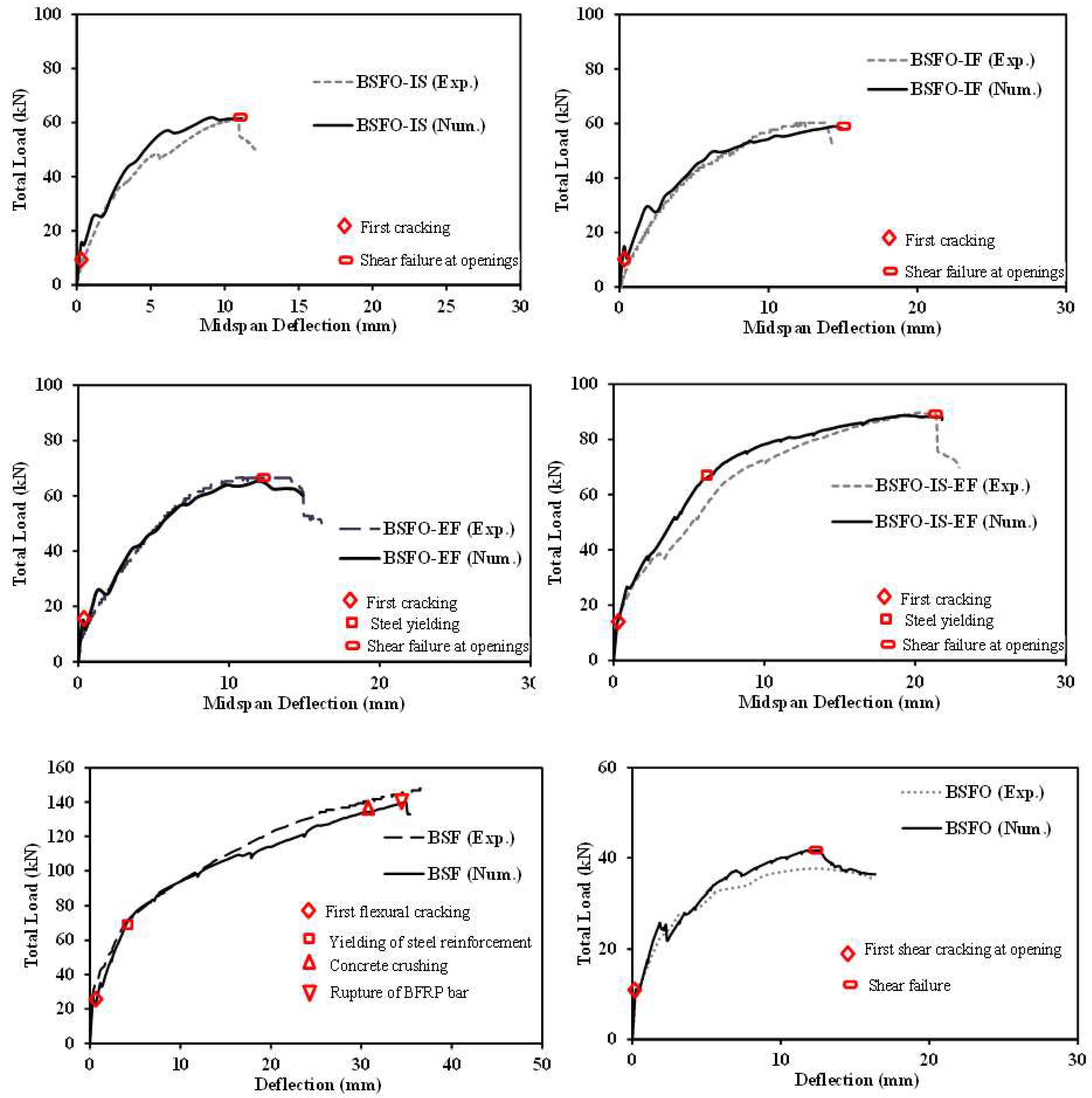 Preprints 82350 g011