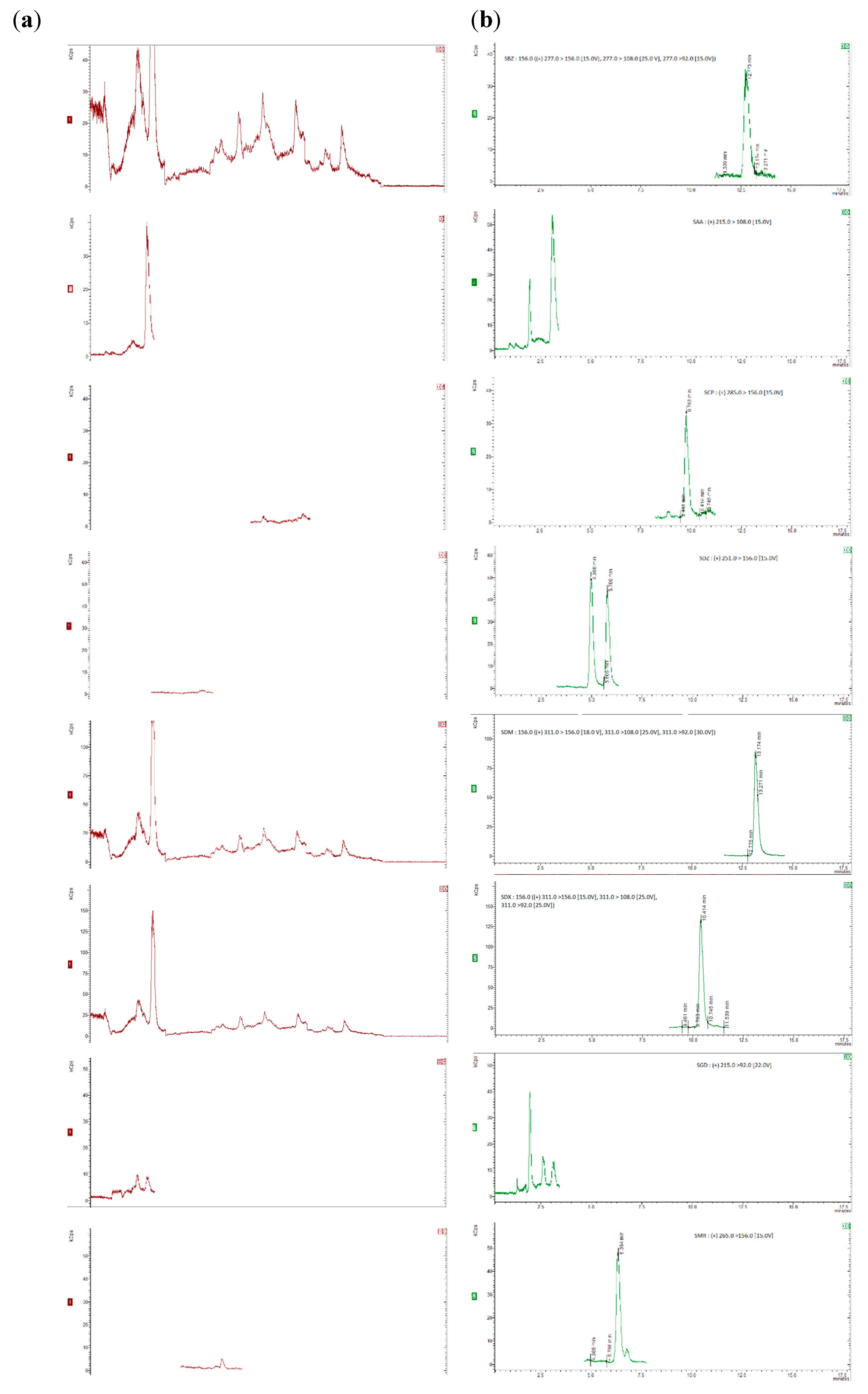 Preprints 102115 g001a