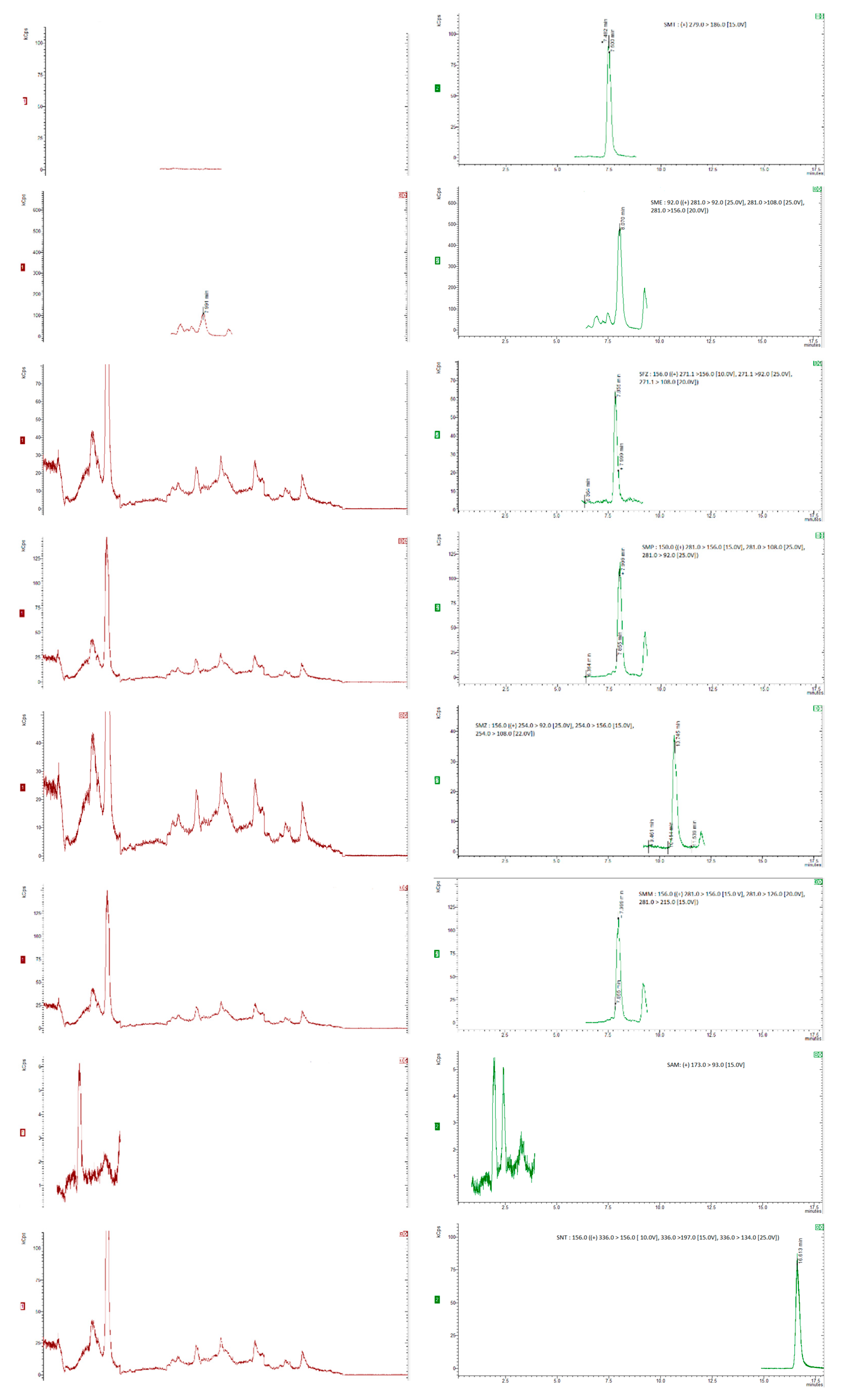 Preprints 102115 g001b