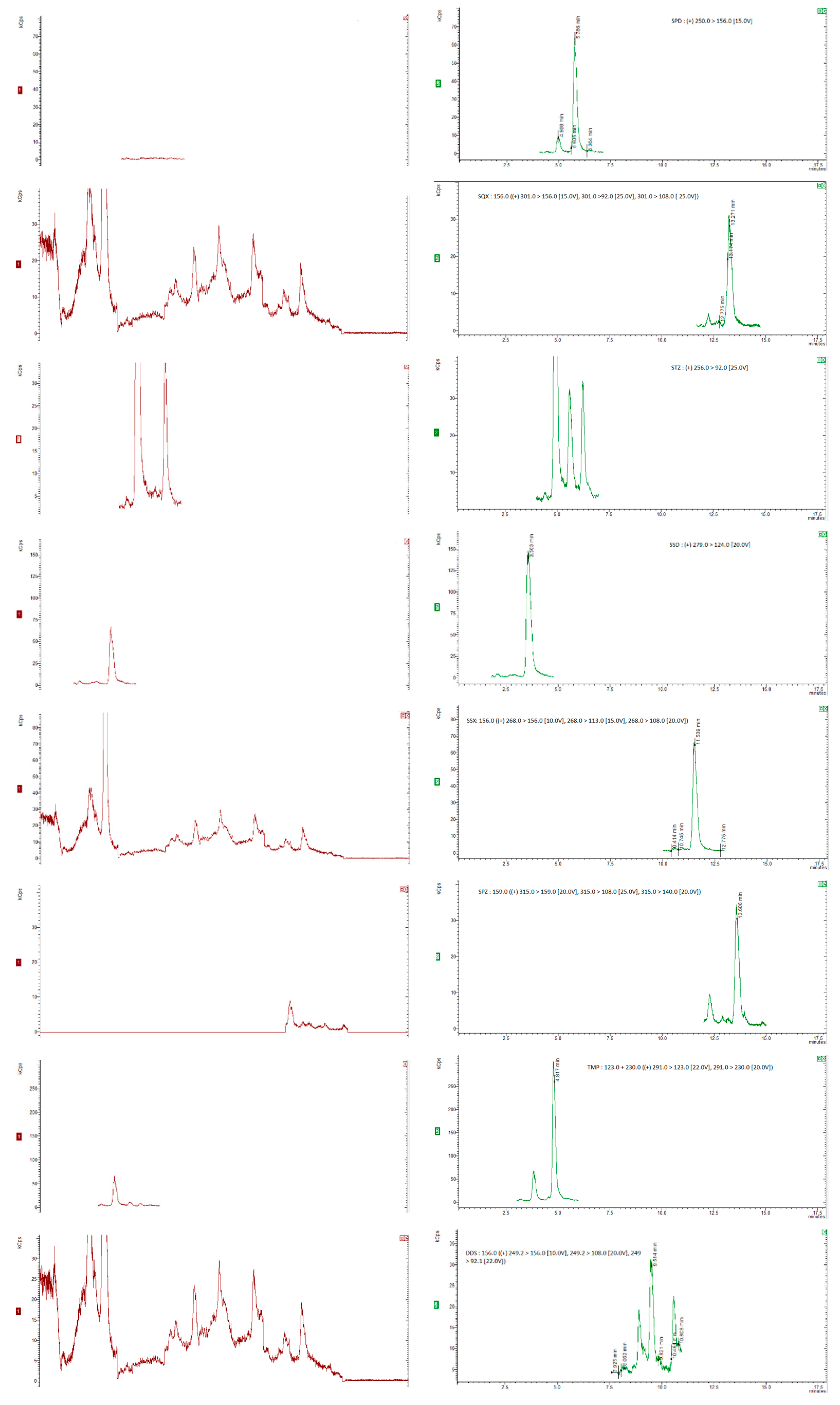 Preprints 102115 g001c