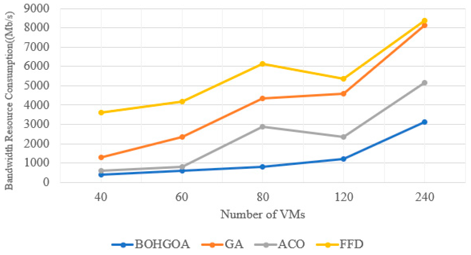 Preprints 98035 g001