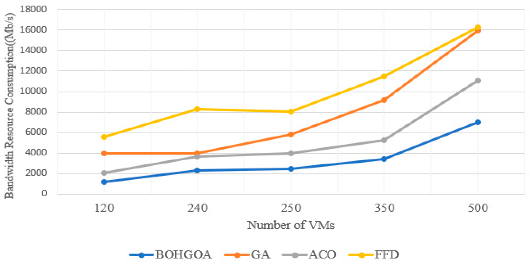 Preprints 98035 g002