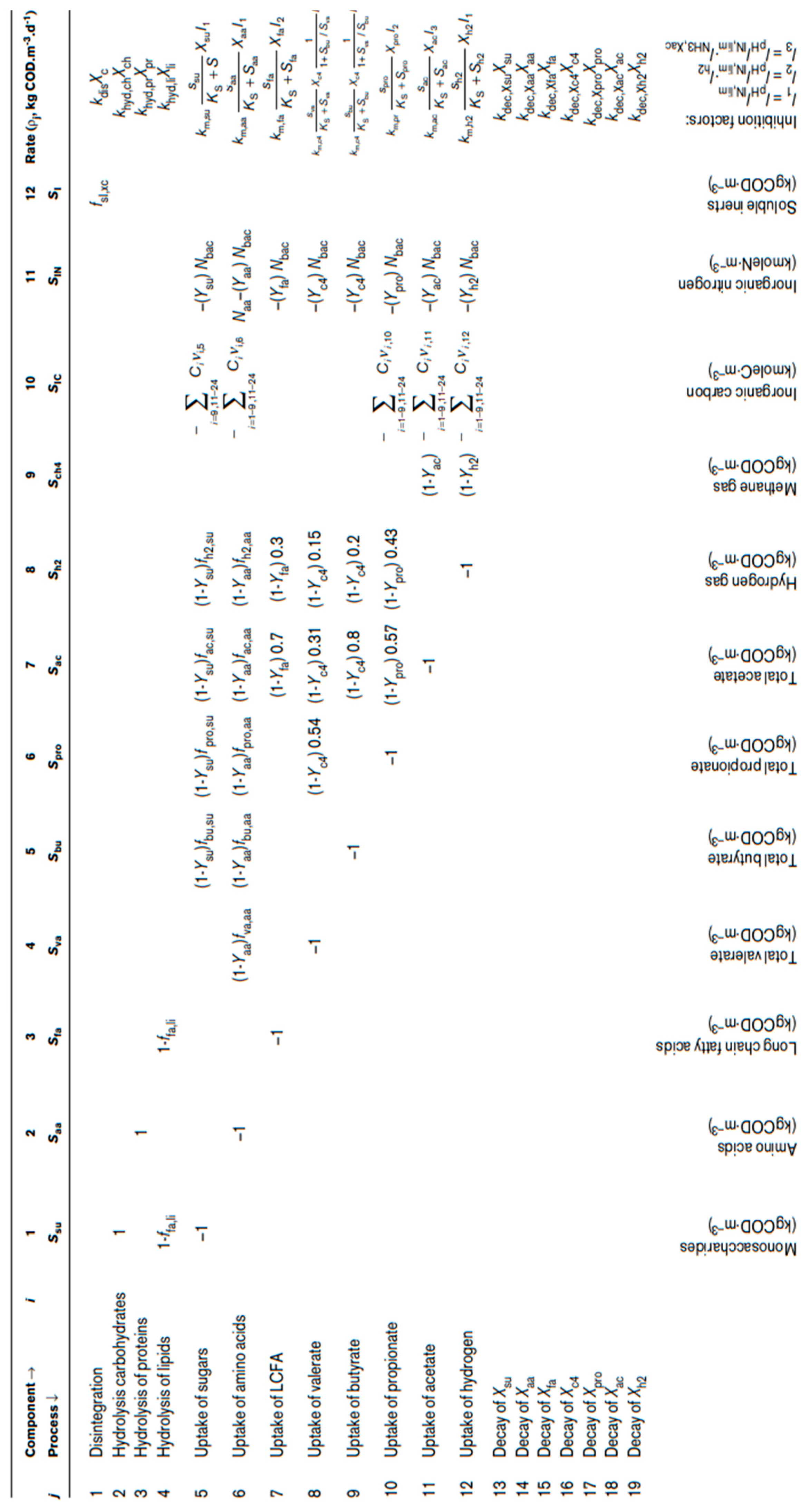 Preprints 88077 i001